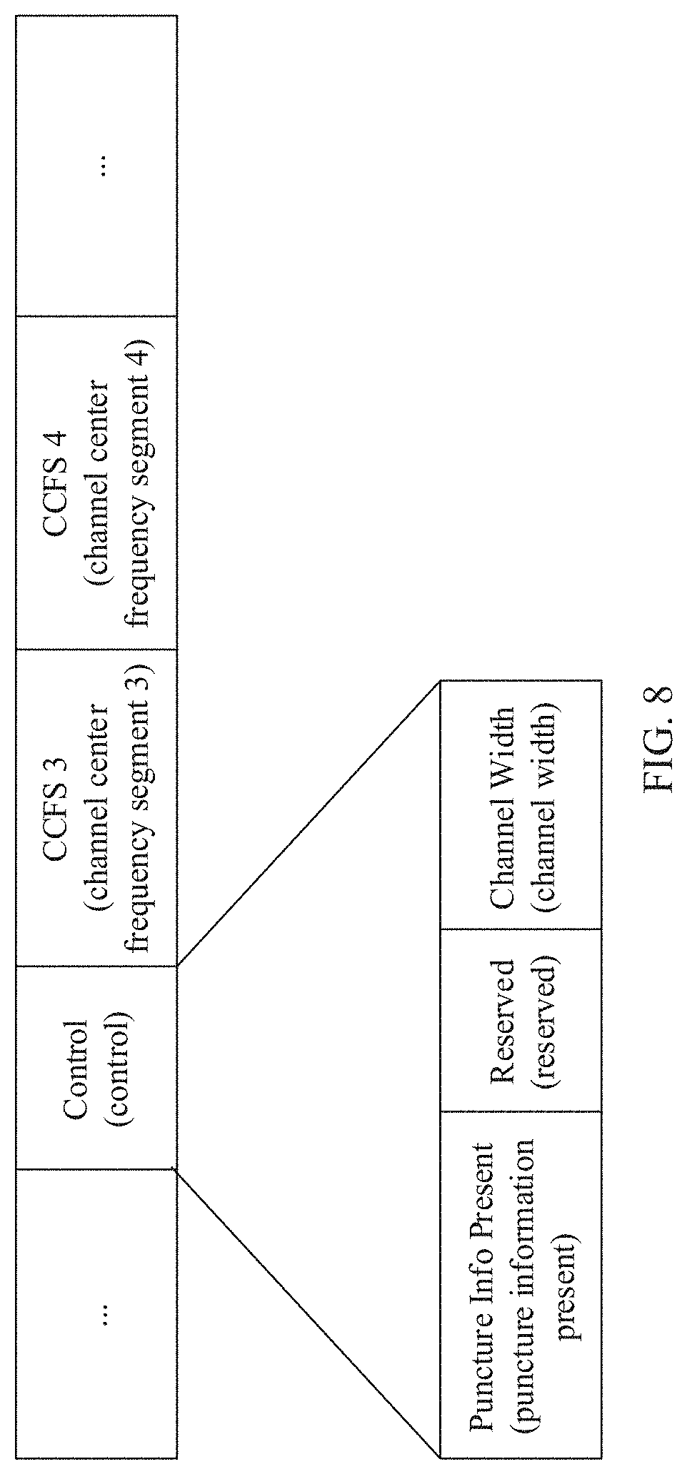Patent US11778541 Figure 7 – Channel bandwidth configuration method and device