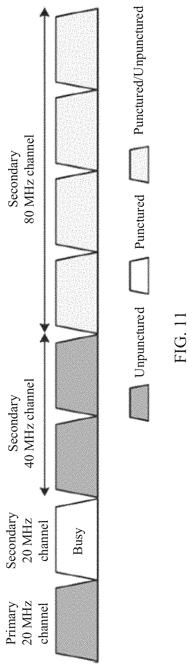Patent US11778541 Figure 9 – Channel bandwidth configuration method and device