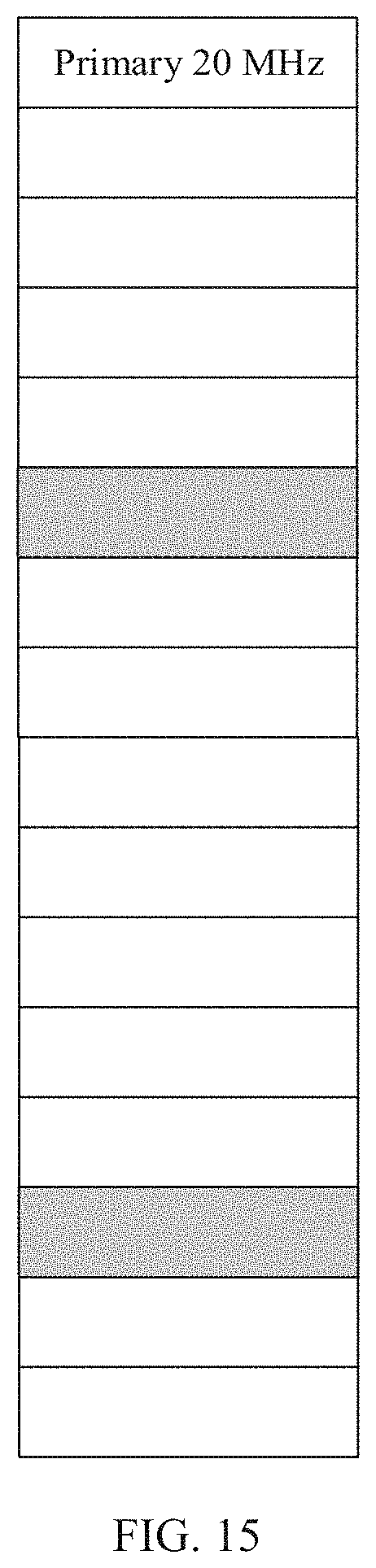 Patent US11778541 Figure 12 – Channel bandwidth configuration method and device