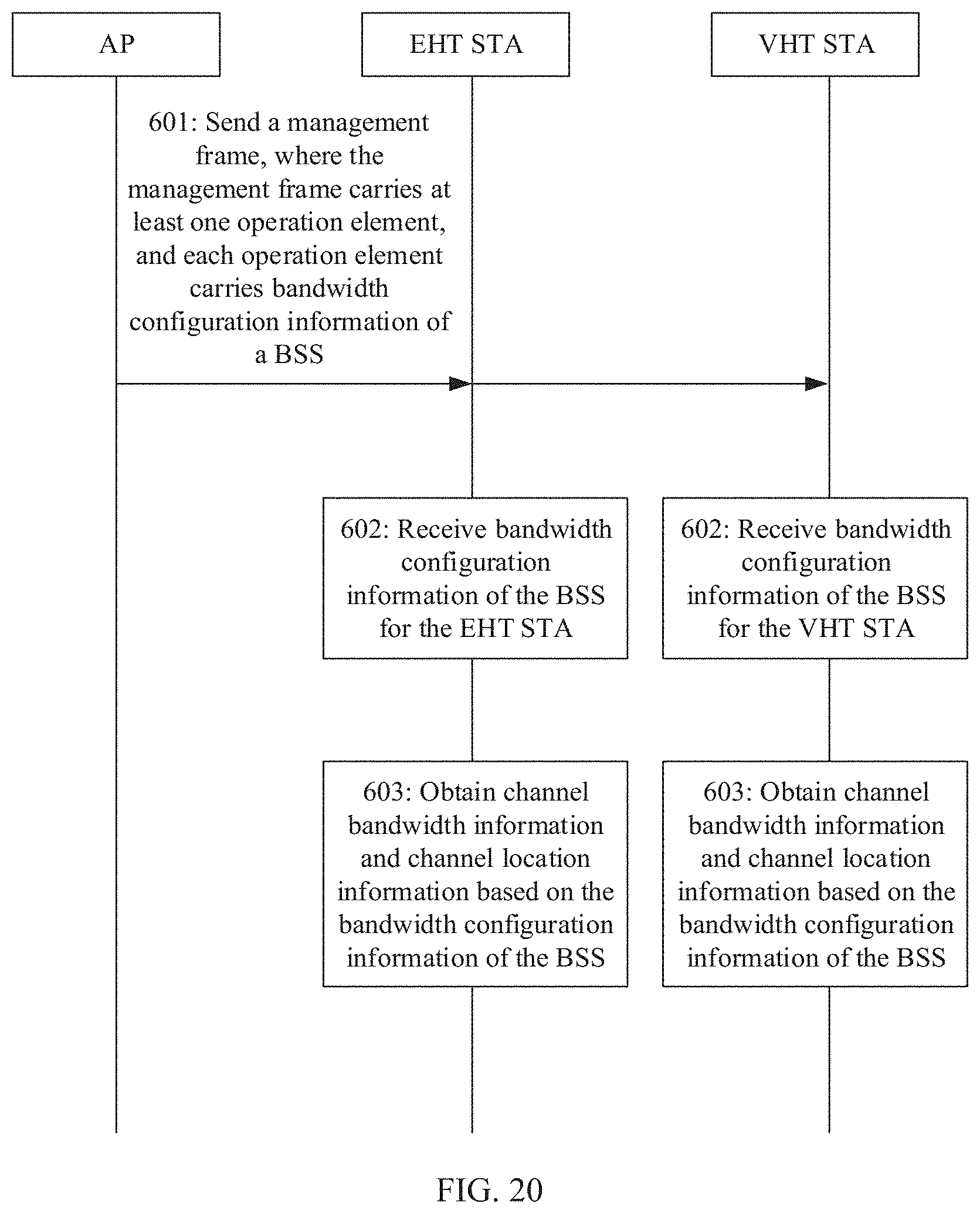 Patent US11778541 Figure 17 – Channel bandwidth configuration method and device