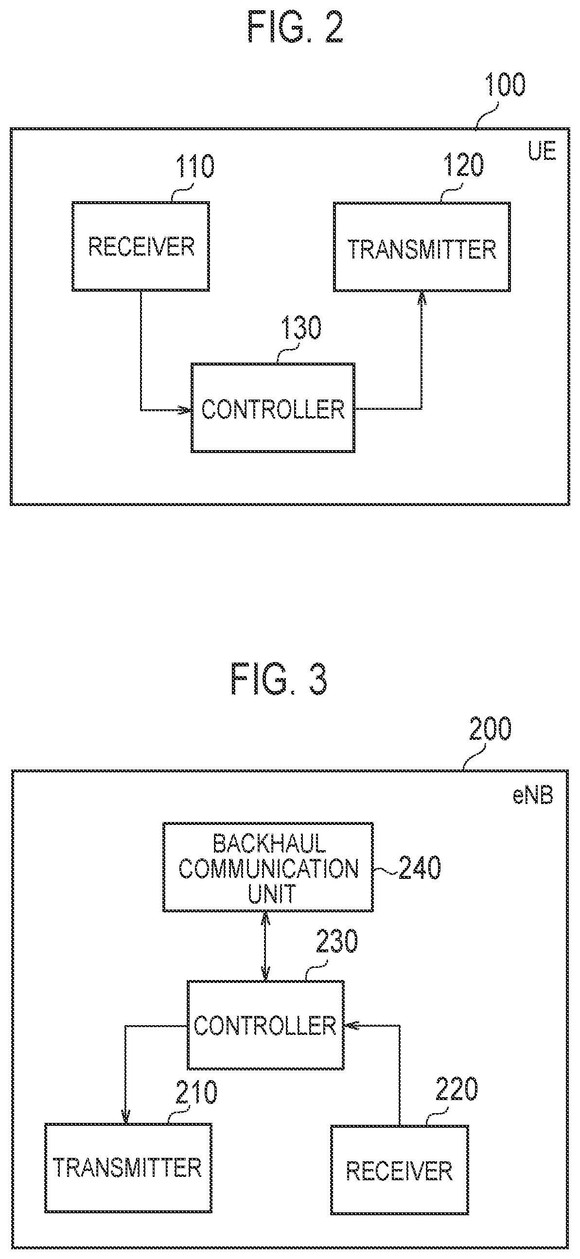 Patent US11778542 Figure 2 – Mobile communication system