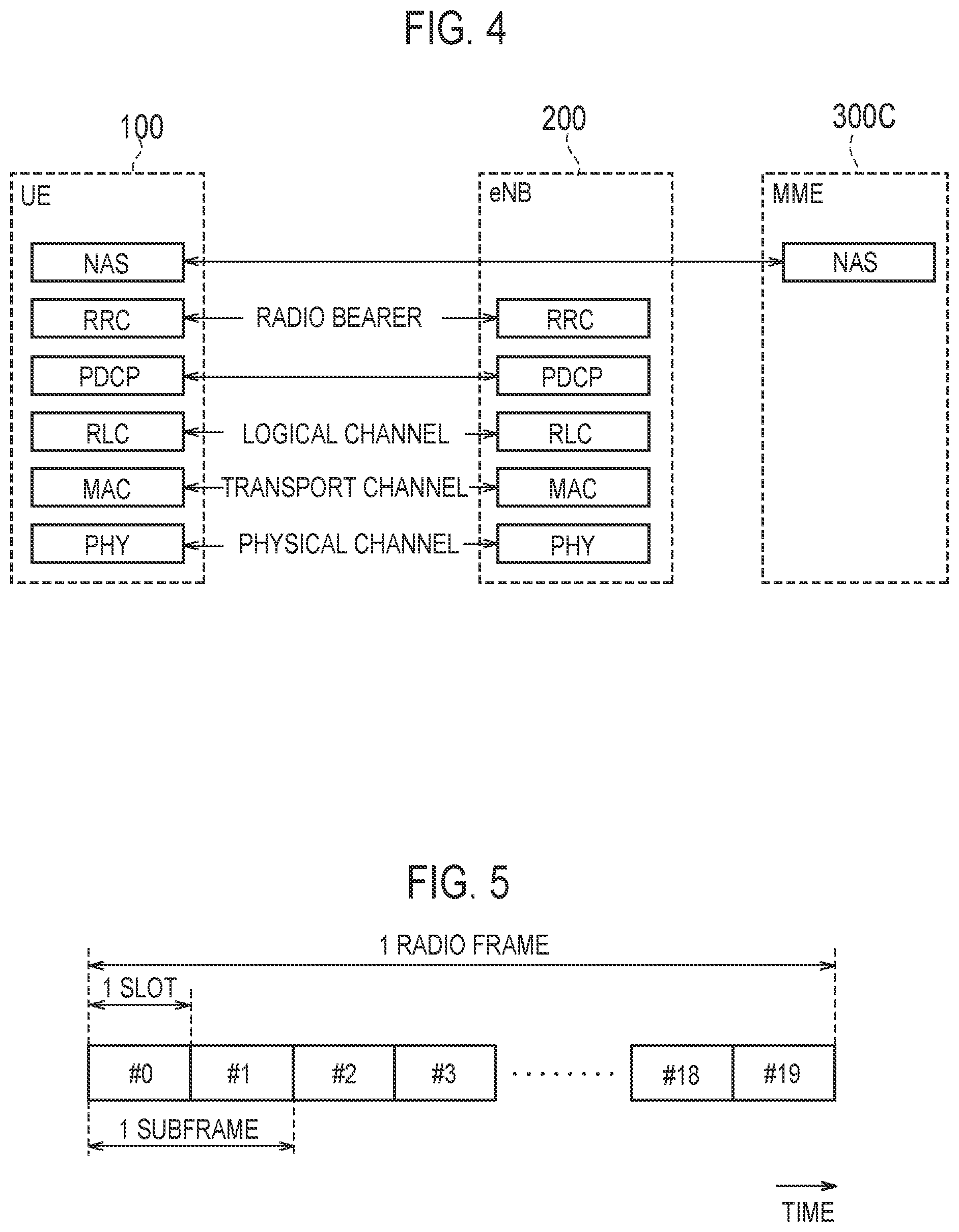 Patent US11778542 Figure 3 – Mobile communication system