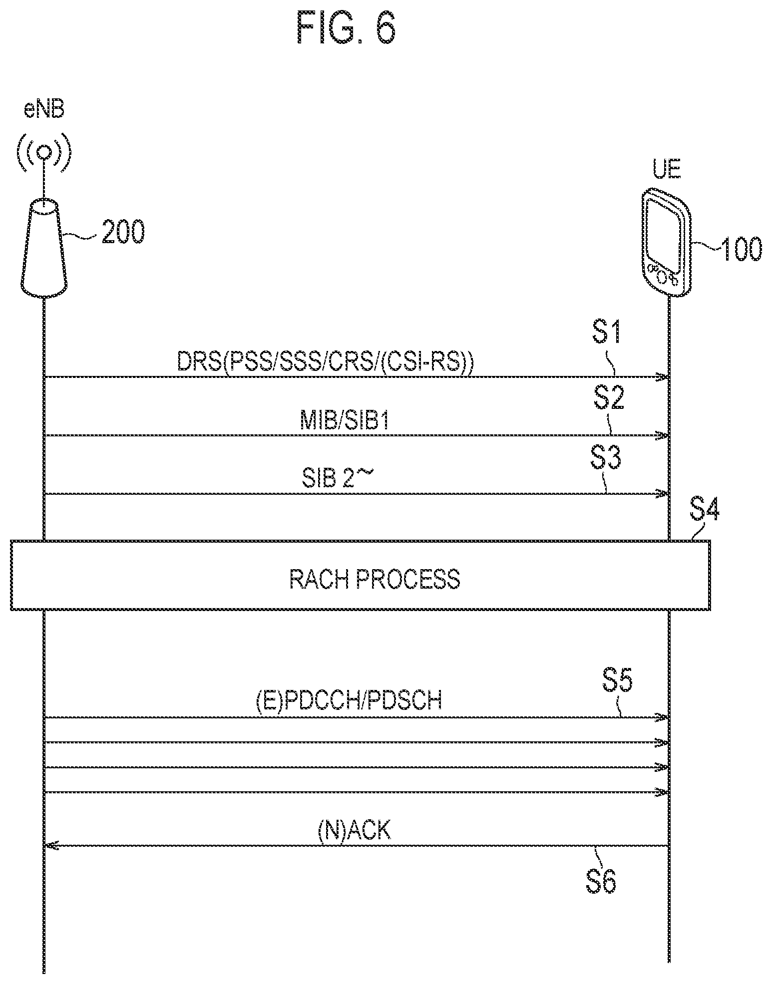 Patent US11778542 Figure 4 – Mobile communication system
