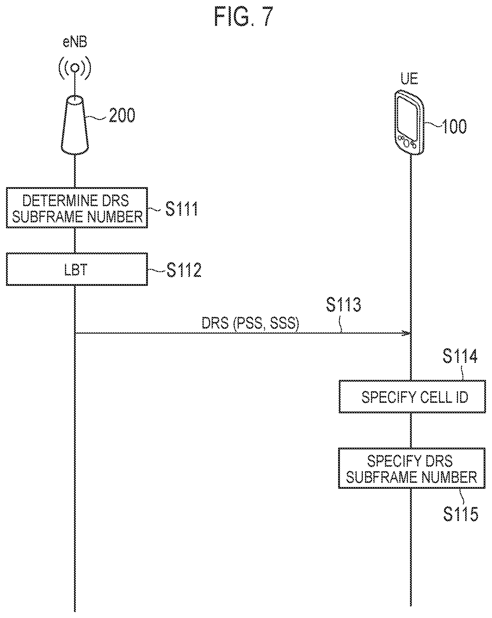 Patent US11778542 Figure 5 – Mobile communication system