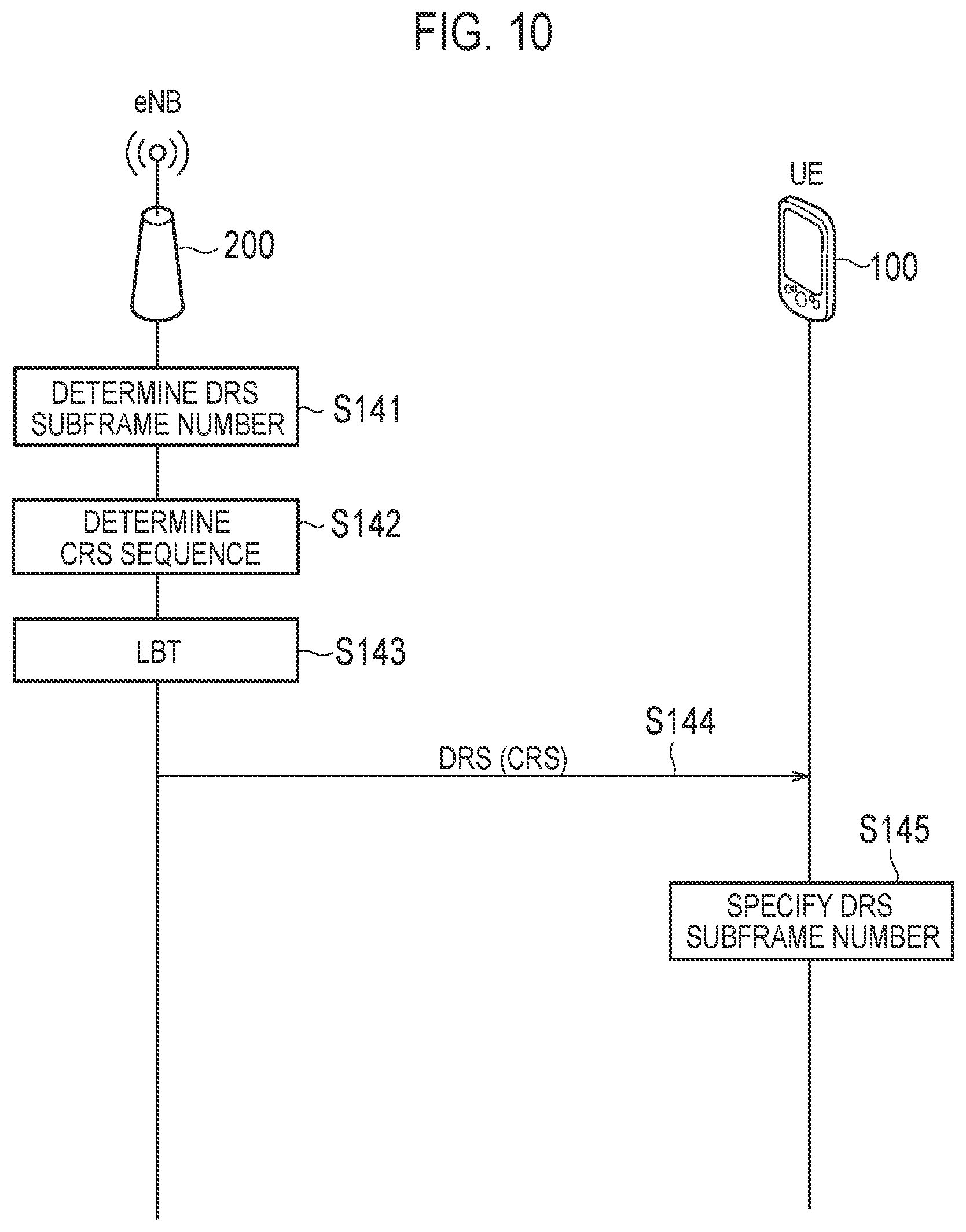 Patent US11778542 Figure 8 – Mobile communication system