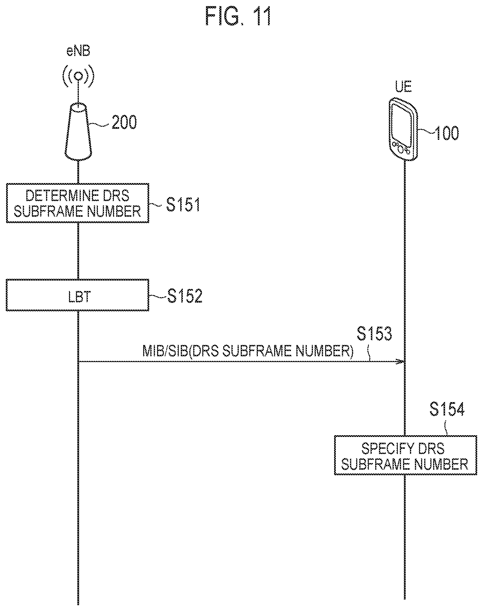 Patent US11778542 Figure 9 – Mobile communication system