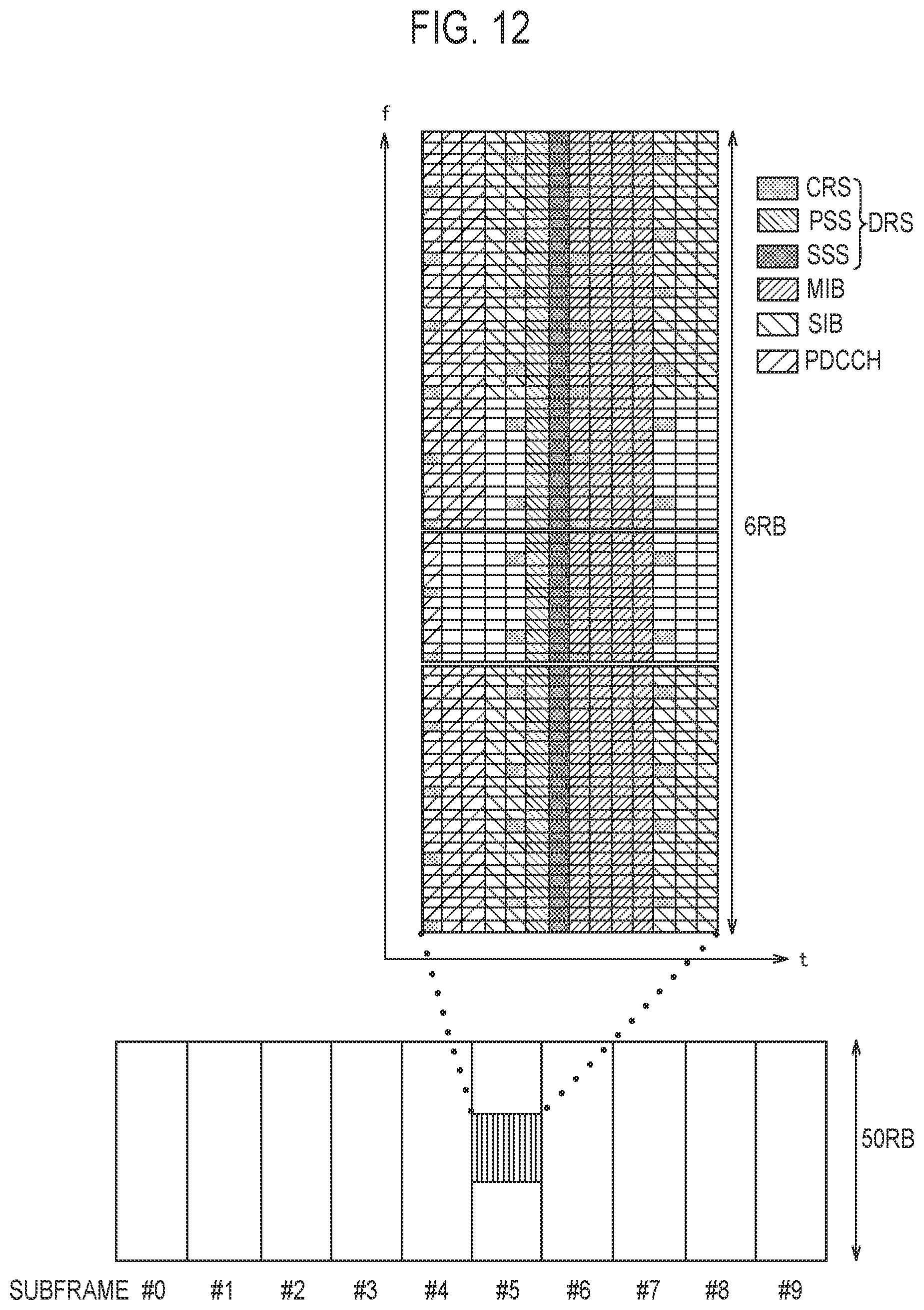 Patent US11778542 Figure 10 – Mobile communication system