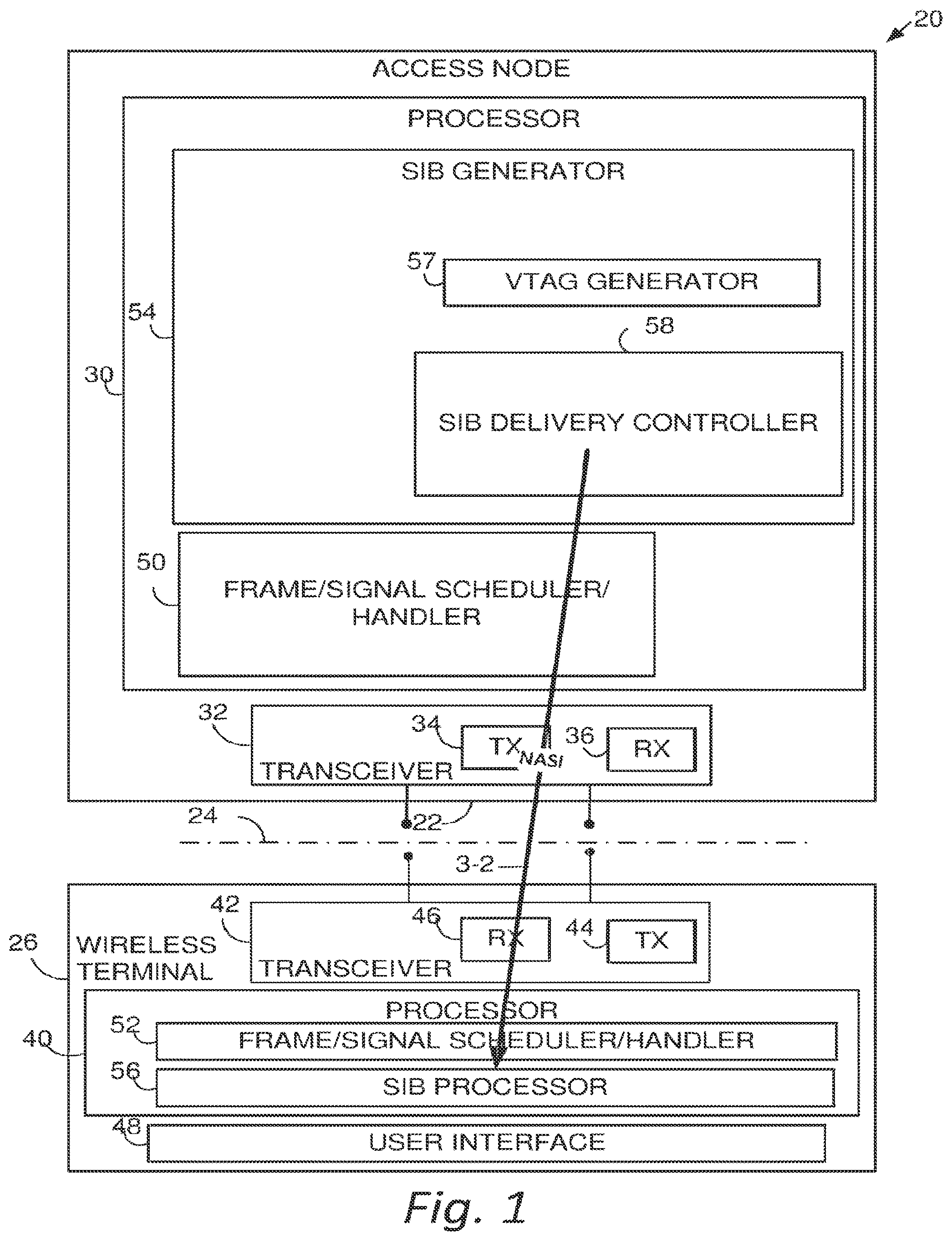 Patent US11778543 Figure 1 – User equipment, base station apparatus, communication method of a user equipment and communication method of a base station apparatus