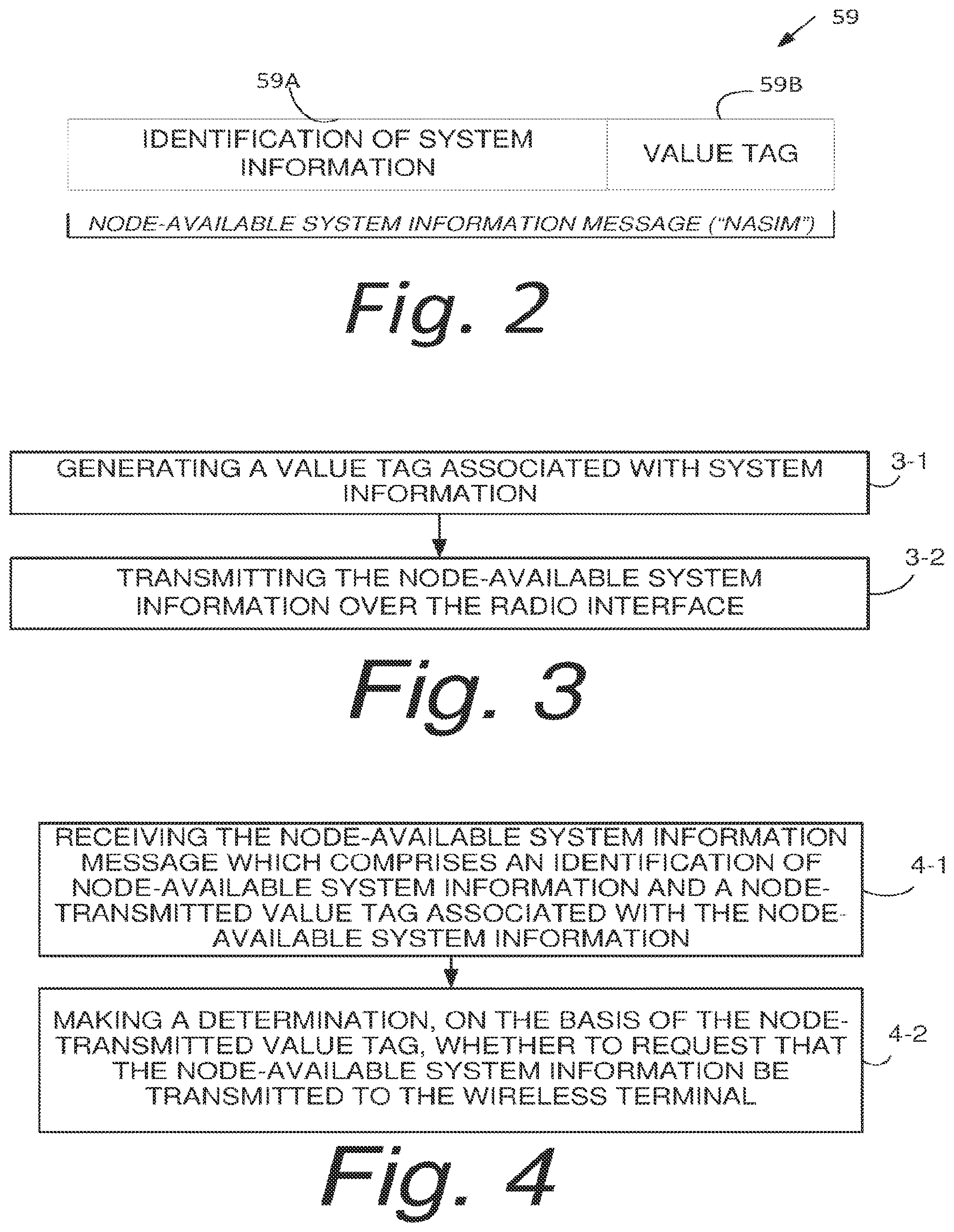 Patent US11778543 Figure 2 – User equipment, base station apparatus, communication method of a user equipment and communication method of a base station apparatus