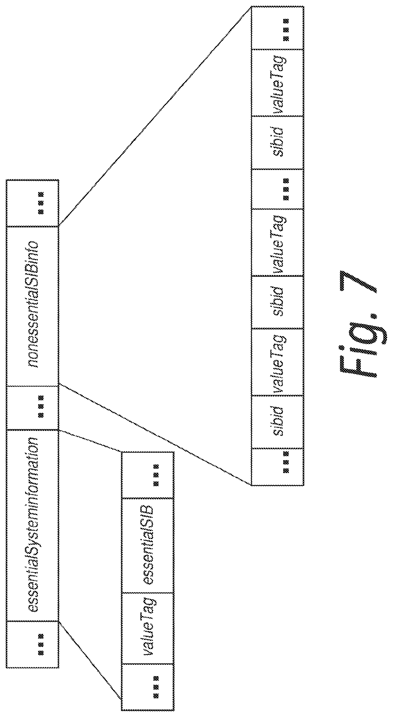 Patent US11778543 Figure 5 – User equipment, base station apparatus, communication method of a user equipment and communication method of a base station apparatus