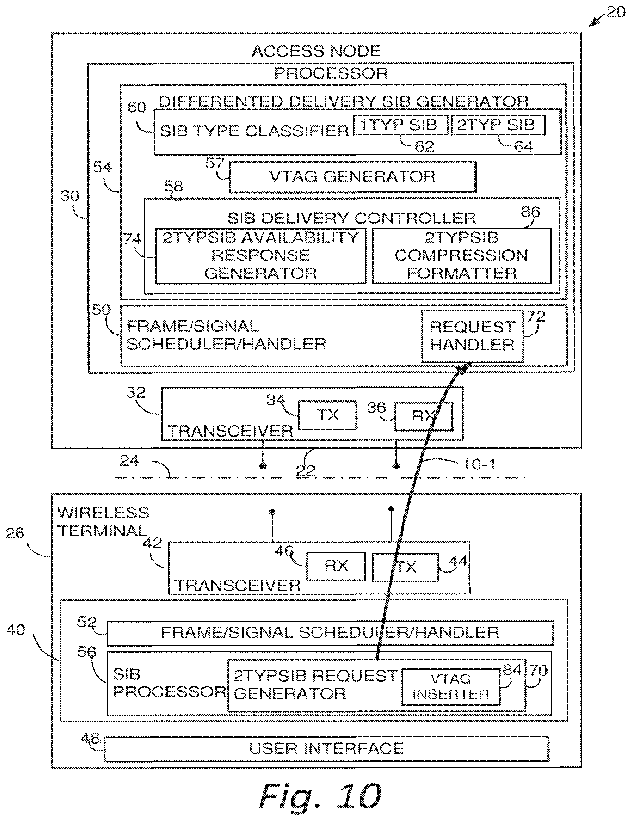 Patent US11778543 Figure 8 – User equipment, base station apparatus, communication method of a user equipment and communication method of a base station apparatus