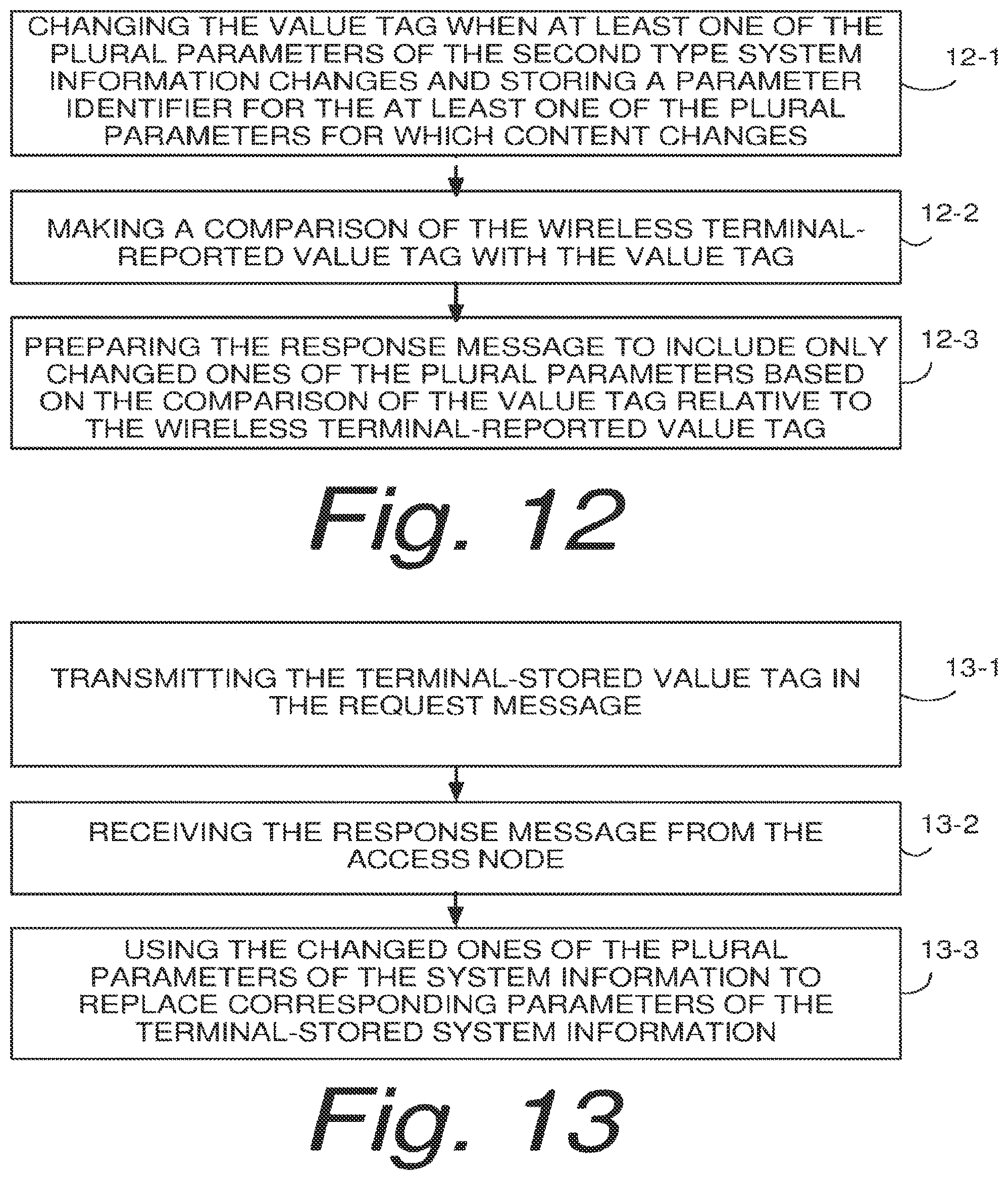 Patent US11778543 Figure 10 – User equipment, base station apparatus, communication method of a user equipment and communication method of a base station apparatus
