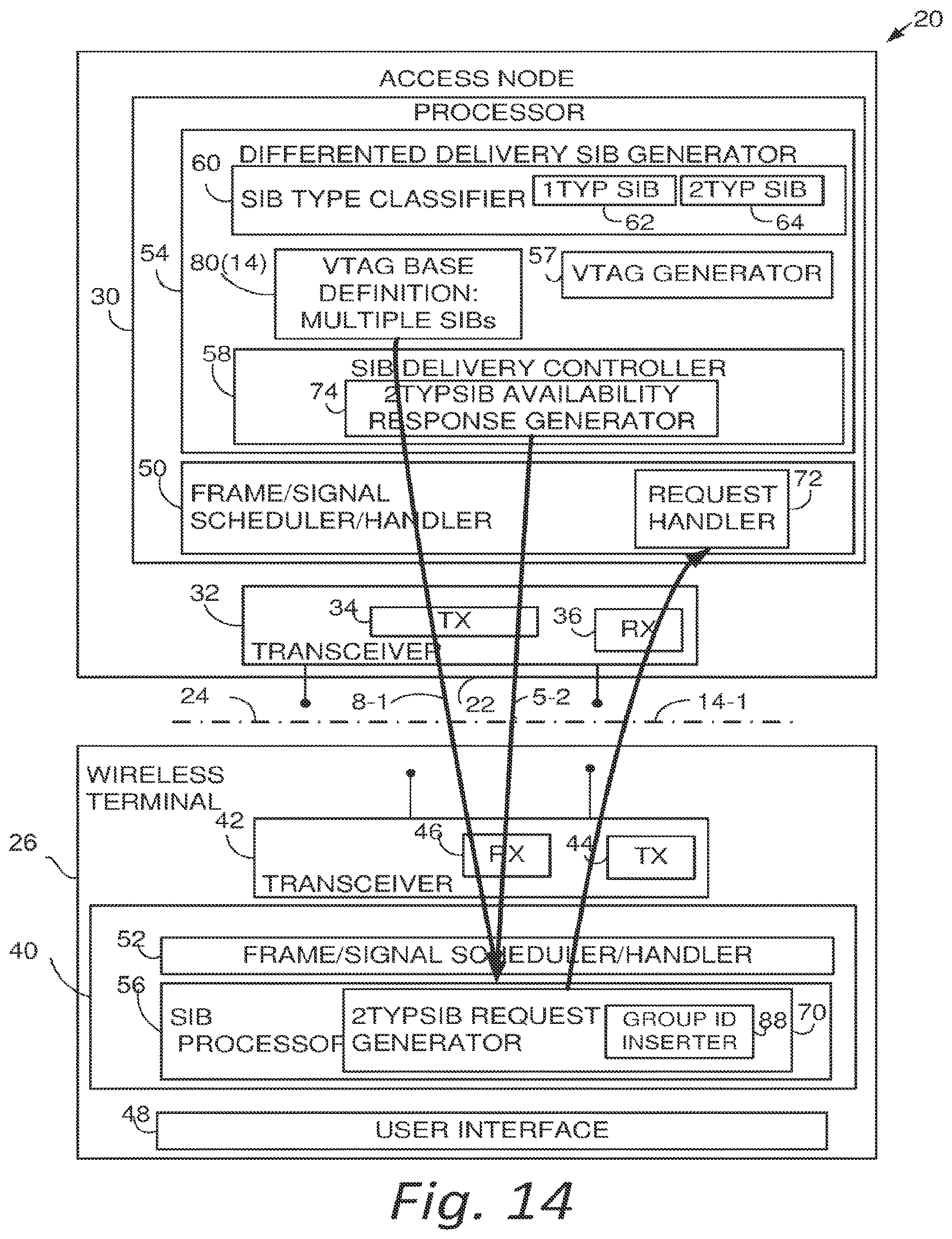 Patent US11778543 Figure 11 – User equipment, base station apparatus, communication method of a user equipment and communication method of a base station apparatus
