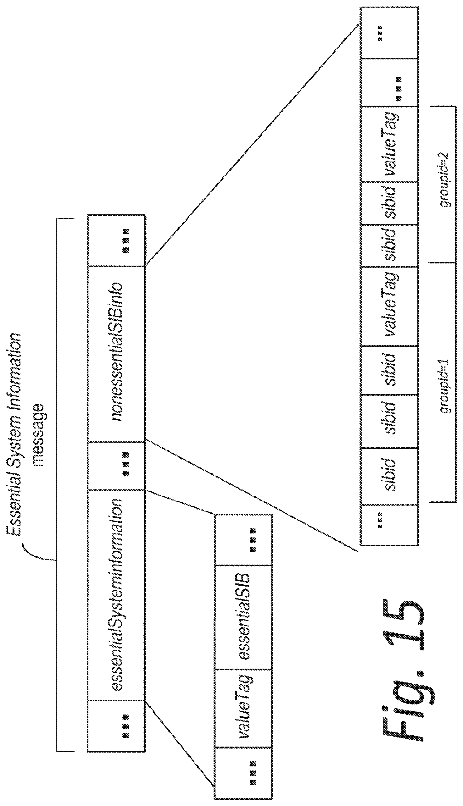 Patent US11778543 Figure 12 – User equipment, base station apparatus, communication method of a user equipment and communication method of a base station apparatus