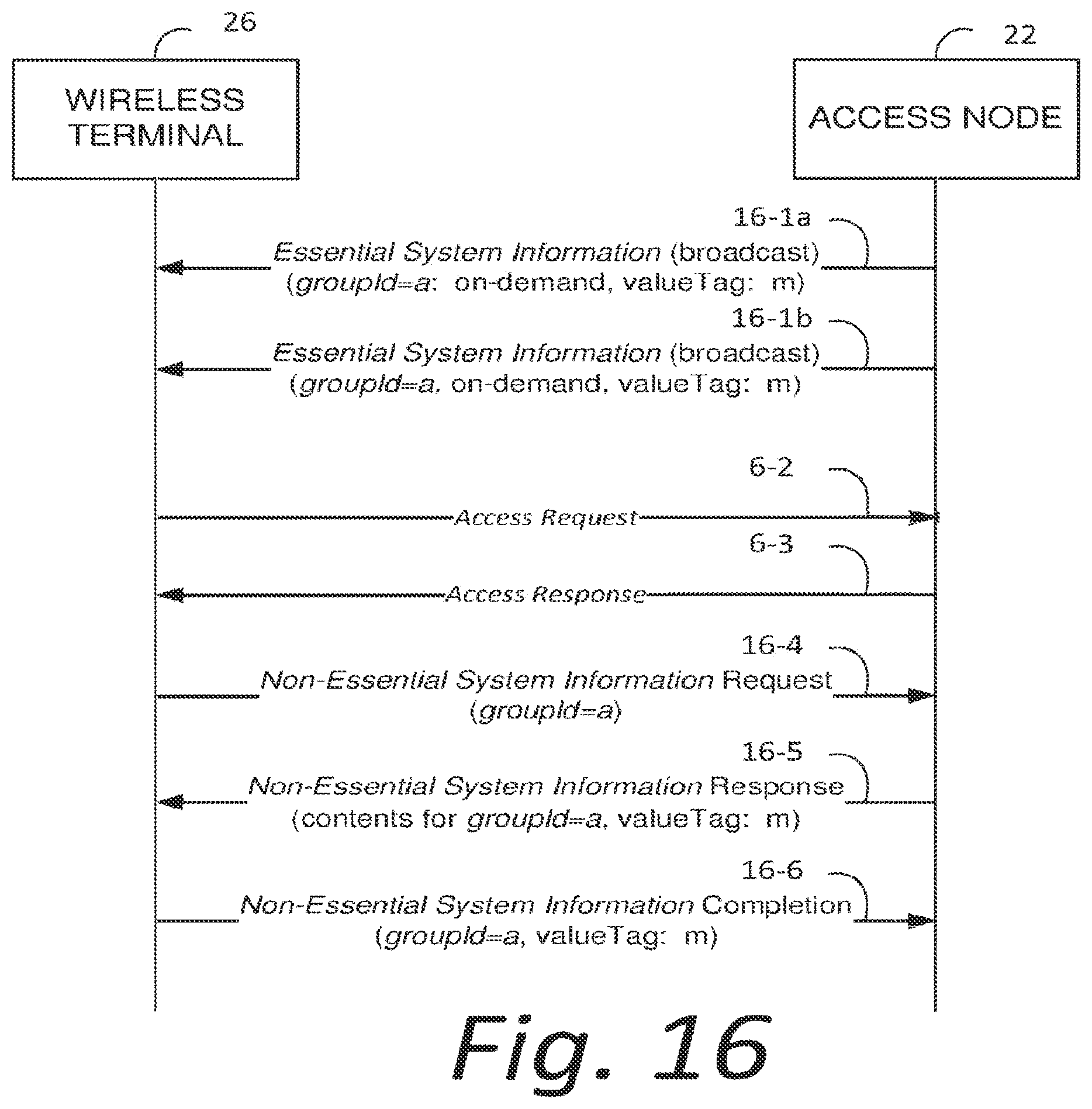 Patent US11778543 Figure 13 – User equipment, base station apparatus, communication method of a user equipment and communication method of a base station apparatus