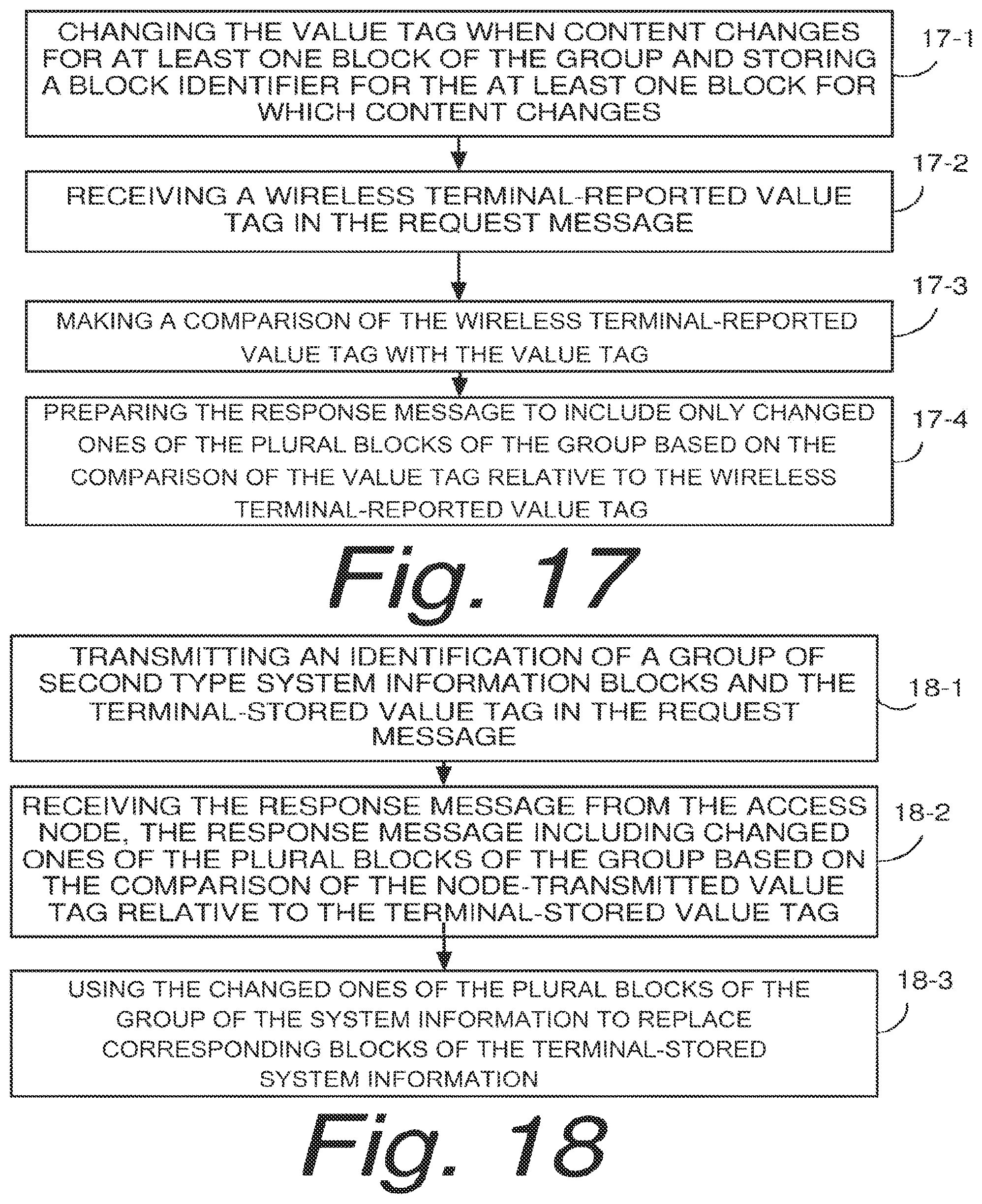 Patent US11778543 Figure 14 – User equipment, base station apparatus, communication method of a user equipment and communication method of a base station apparatus
