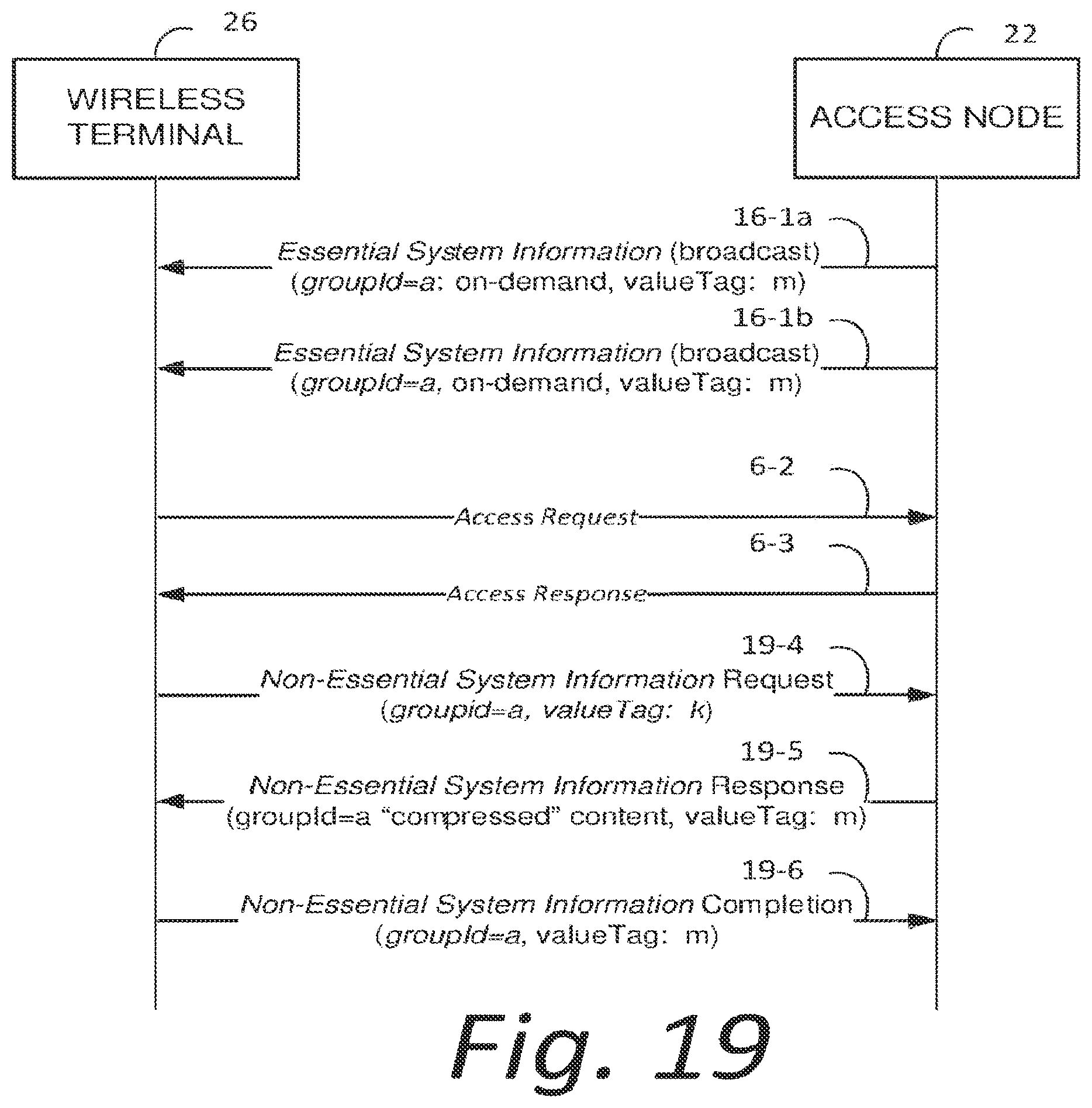 Patent US11778543 Figure 15 – User equipment, base station apparatus, communication method of a user equipment and communication method of a base station apparatus