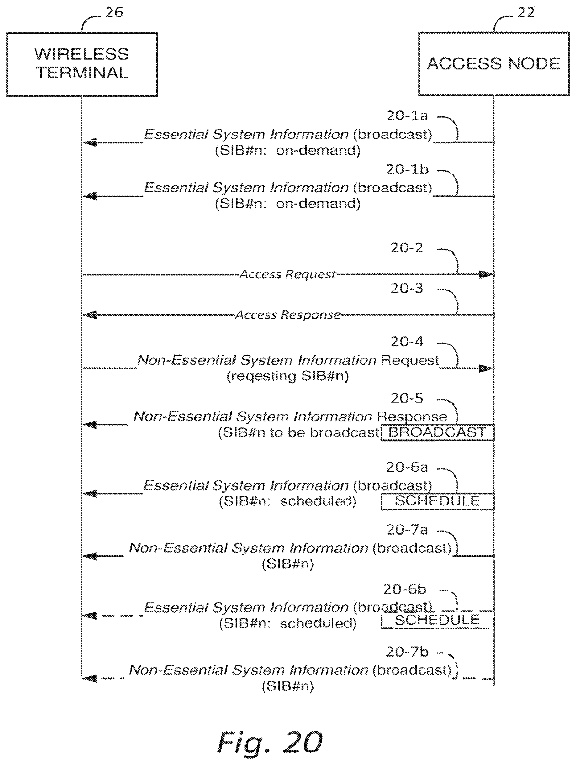 Patent US11778543 Figure 16 – User equipment, base station apparatus, communication method of a user equipment and communication method of a base station apparatus