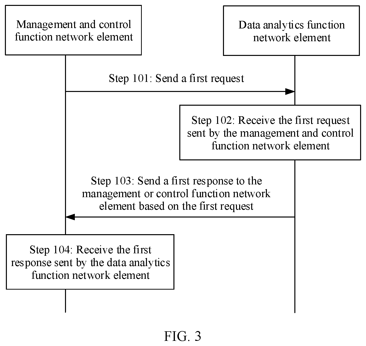 Patent US11778544 Figure 2 – Slice information processing method and apparatus