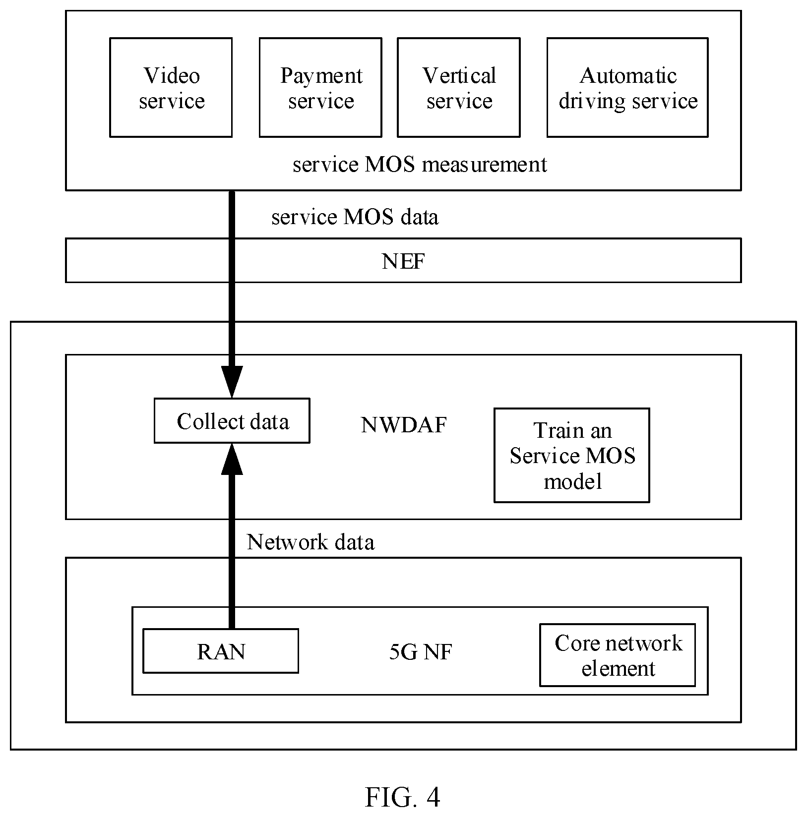 Patent US11778544 Figure 3 – Slice information processing method and apparatus