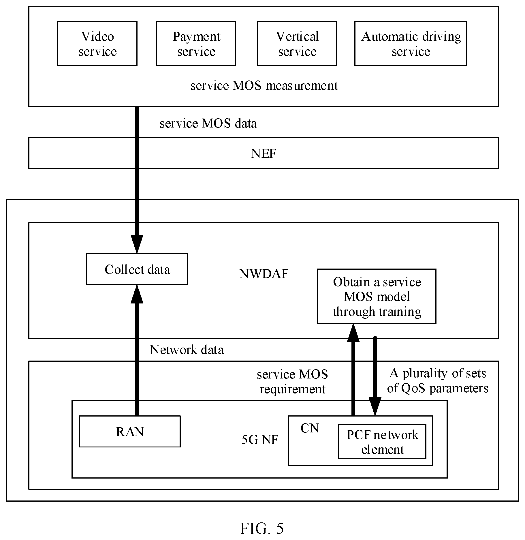 Patent US11778544 Figure 4 – Slice information processing method and apparatus