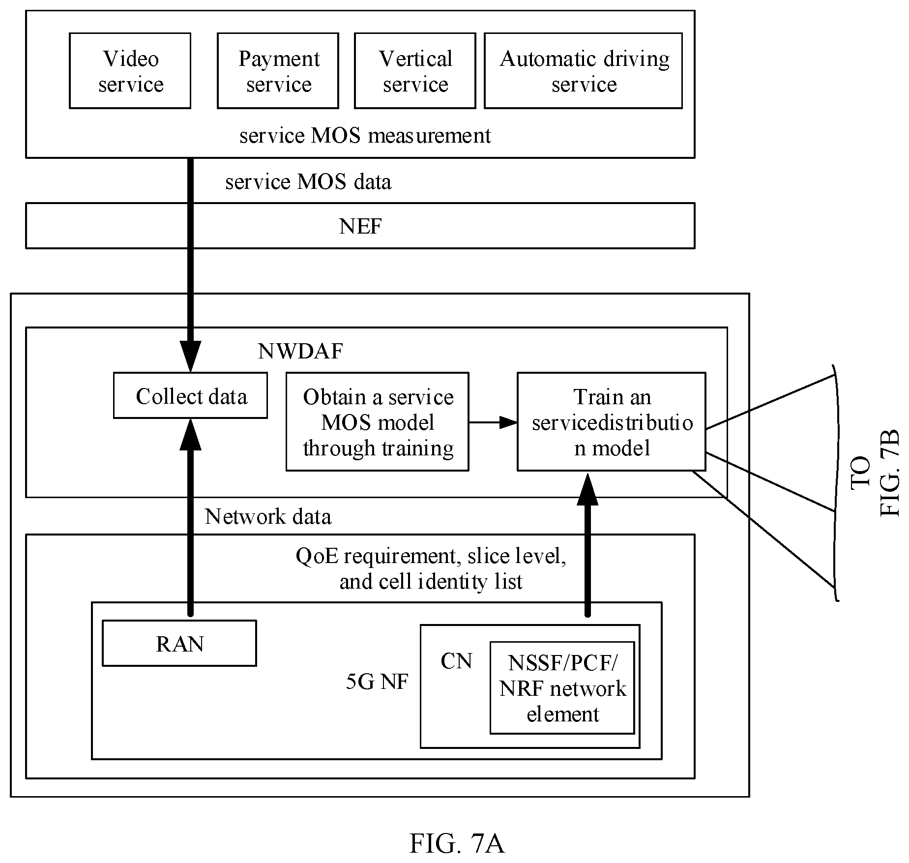 Patent US11778544 Figure 6 – Slice information processing method and apparatus