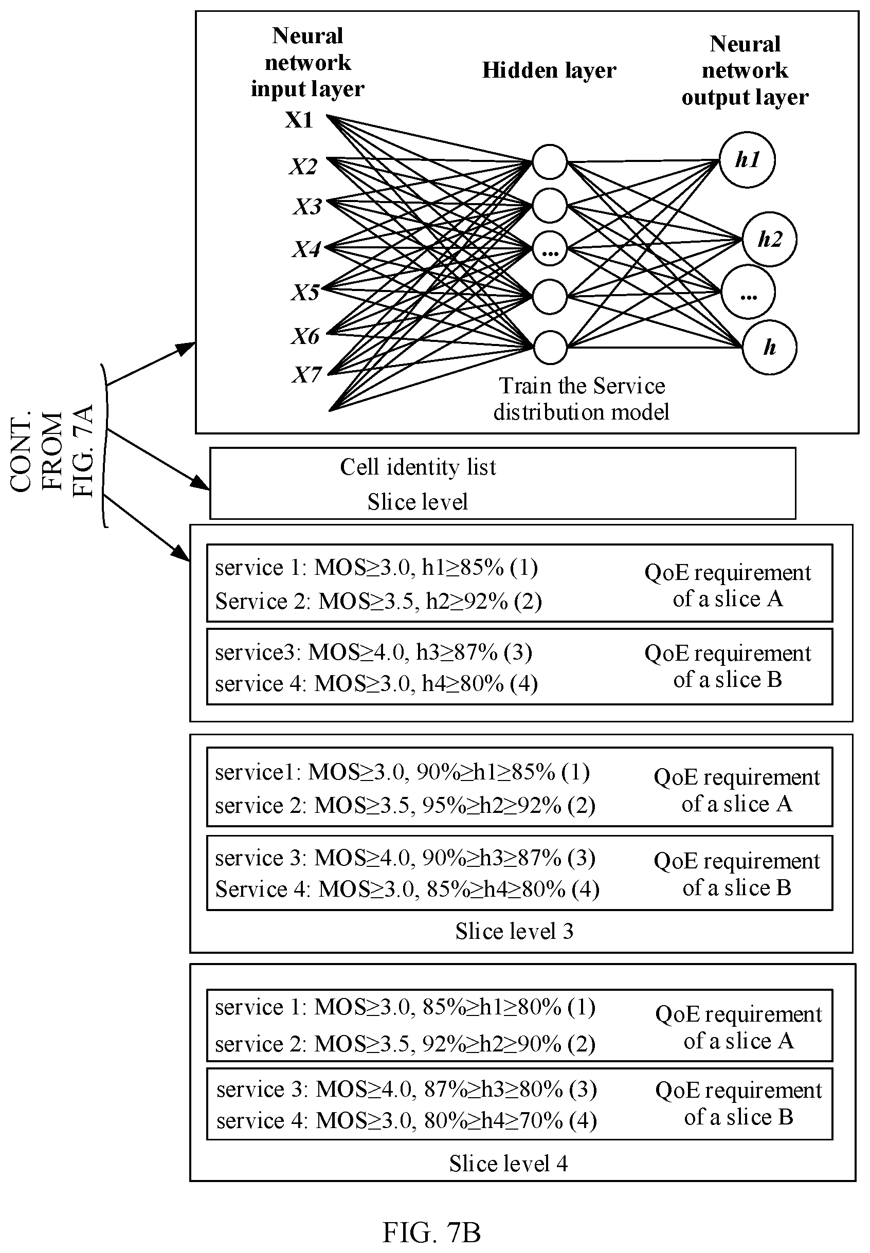 Patent US11778544 Figure 7 – Slice information processing method and apparatus