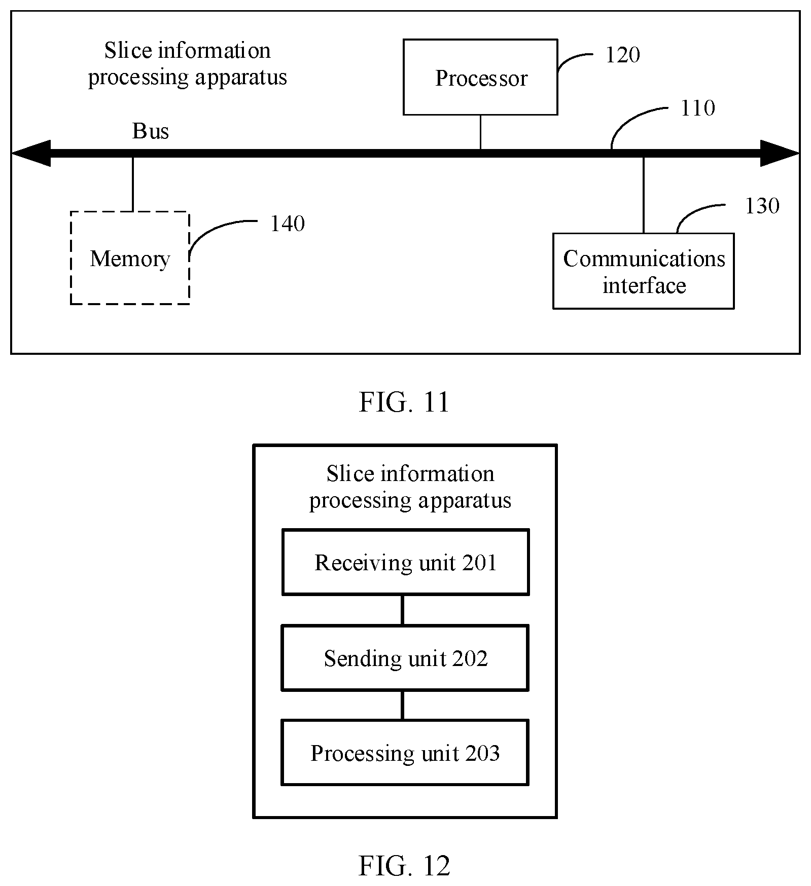 Patent US11778544 Figure 10 – Slice information processing method and apparatus