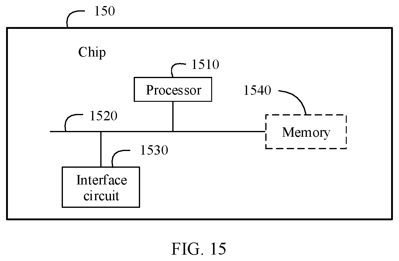 Patent US11778544 Figure 12 – Slice information processing method and apparatus