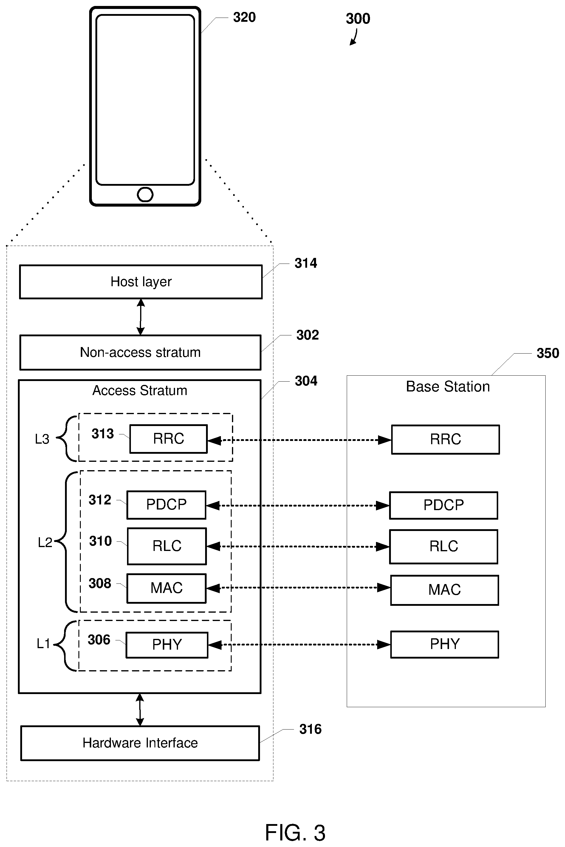 Patent US11778545 Figure 3 – Coverage enhancement for initial access with feedback via PRACH sequence