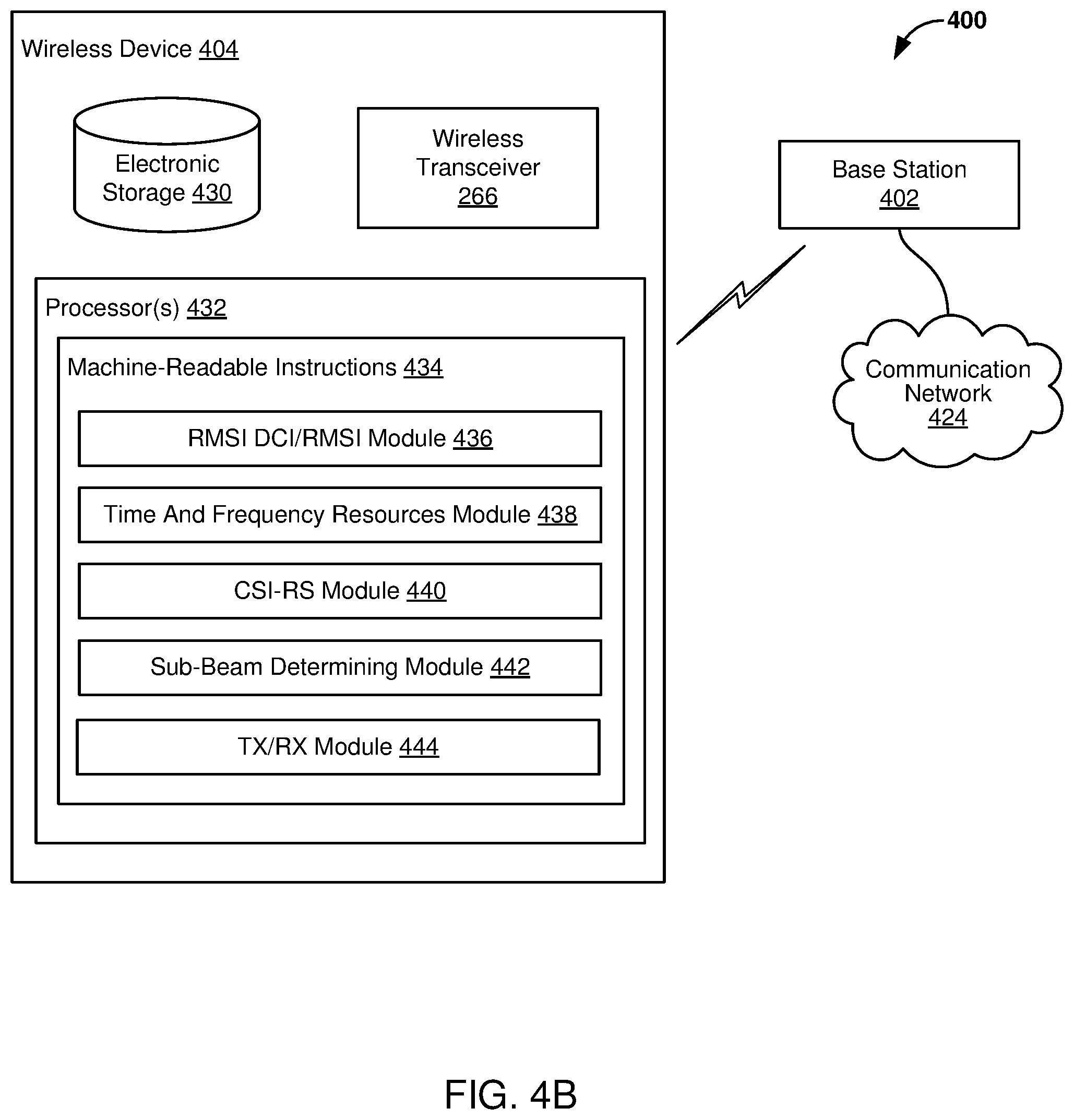 Patent US11778545 Figure 5 – Coverage enhancement for initial access with feedback via PRACH sequence