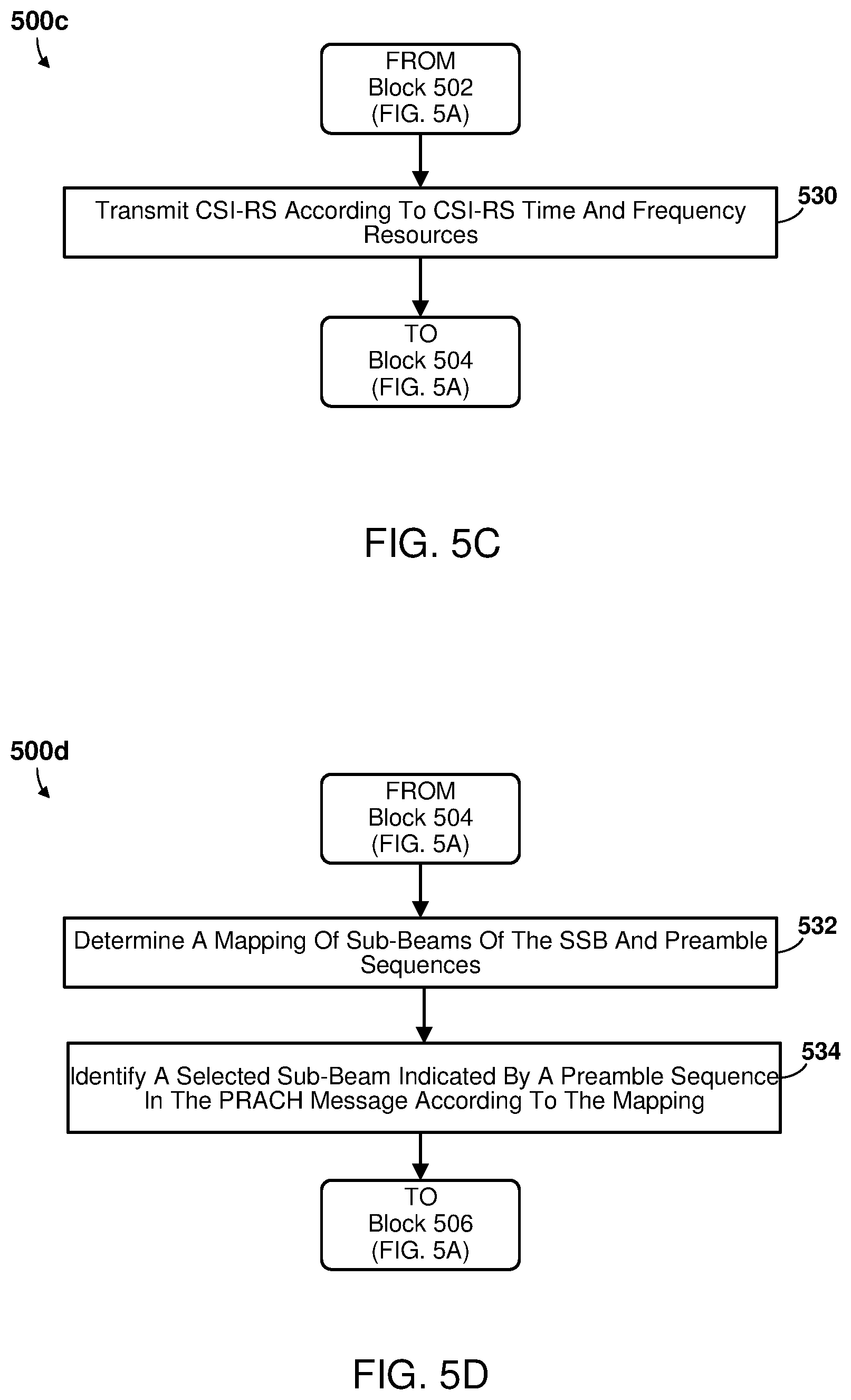 Patent US11778545 Figure 8 – Coverage enhancement for initial access with feedback via PRACH sequence