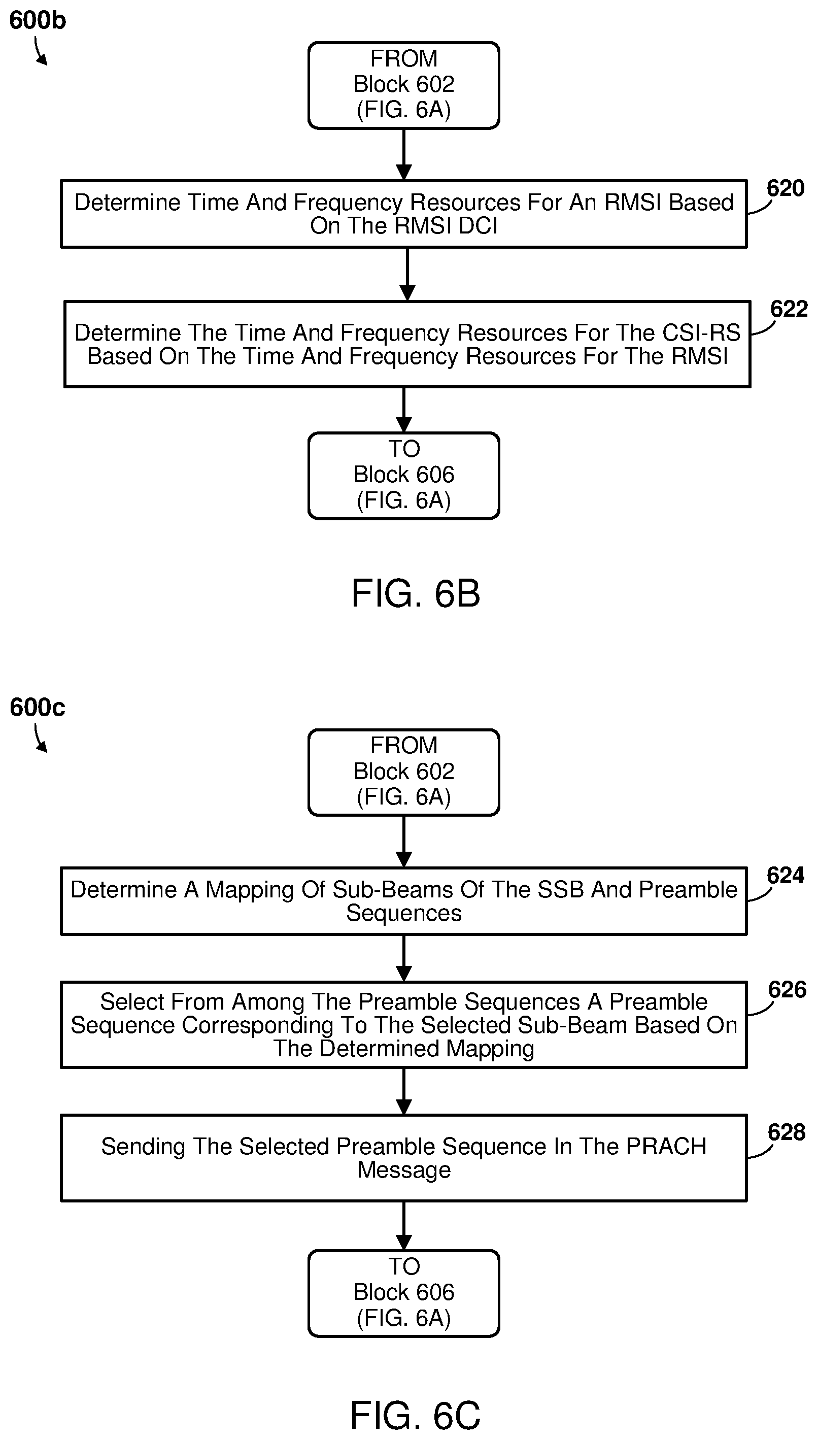Patent US11778545 Figure 10 – Coverage enhancement for initial access with feedback via PRACH sequence
