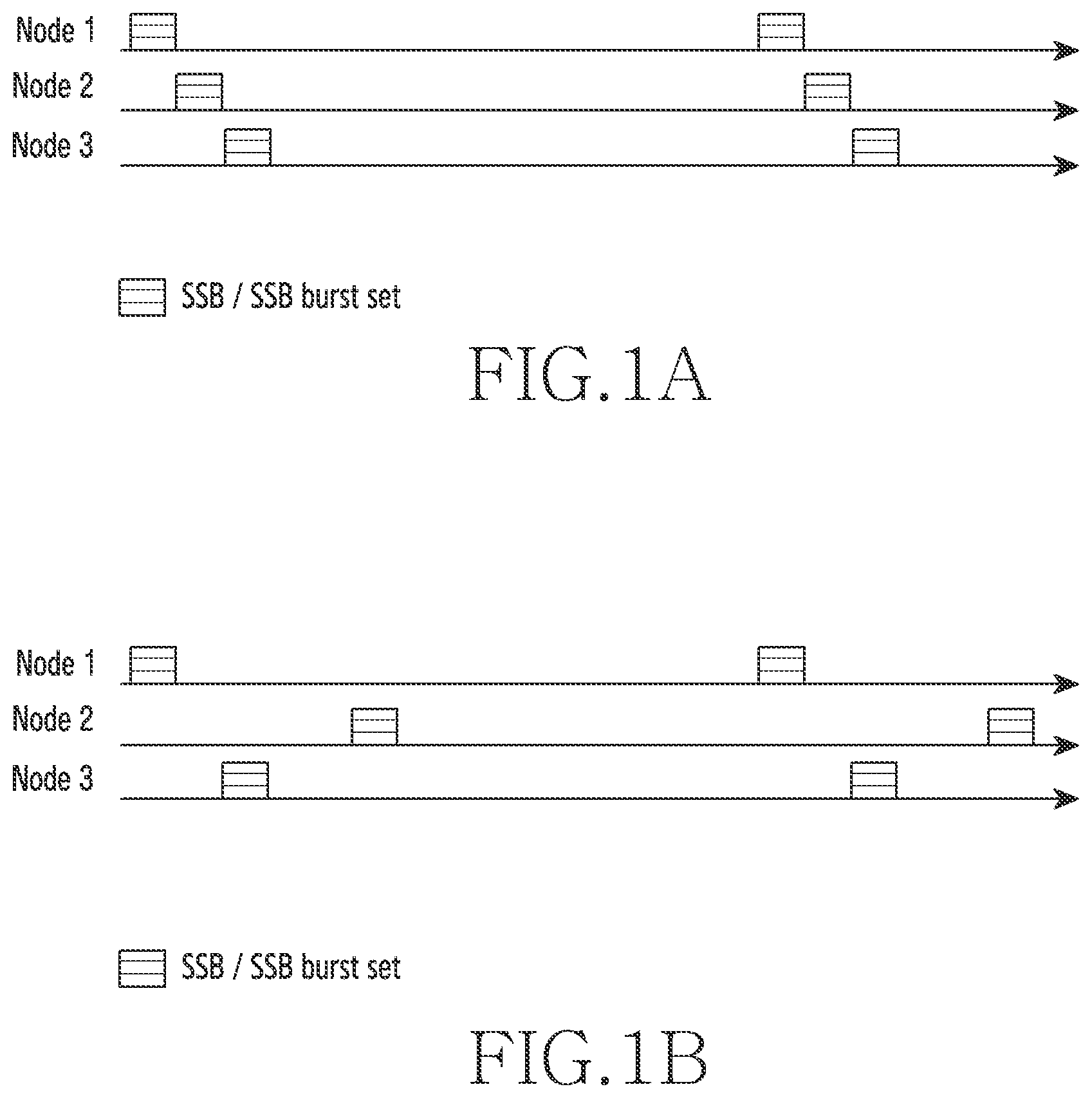 Patent US11778547 Figure 1 – Apparatus and method for integrated access and backhaul in wireless communication system