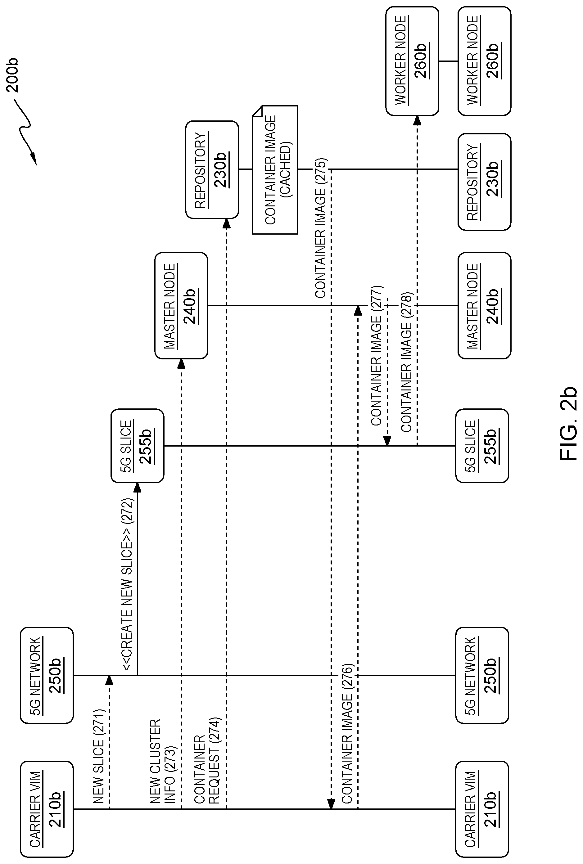 Patent US11778548 Figure 3 – Deploying containers on a 5G slice network