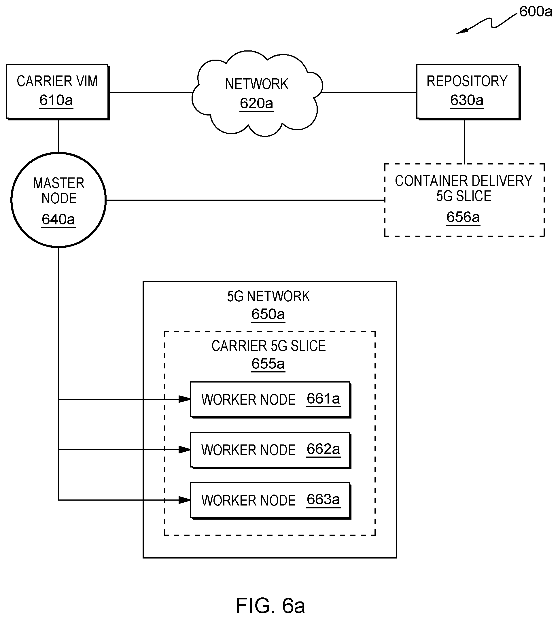 Patent US11778548 Figure 8 – Deploying containers on a 5G slice network