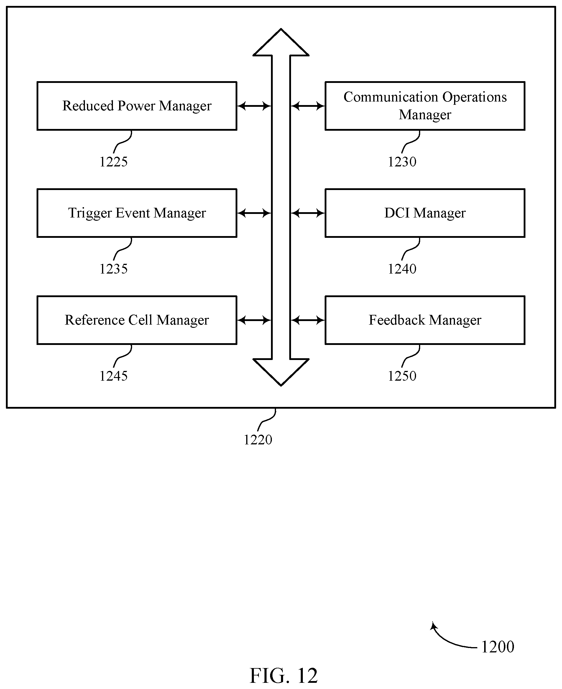 Patent US11778549 Figure 12 – Bandwidth part control for network power saving