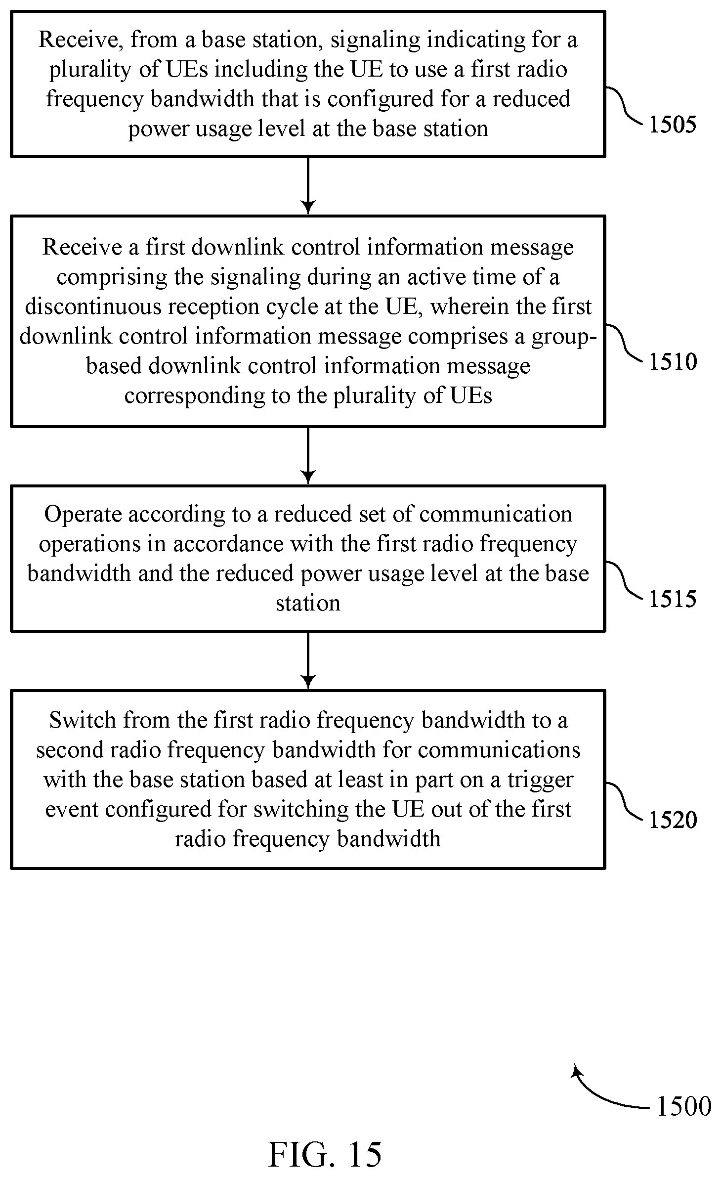 Patent US11778549 Figure 15 – Bandwidth part control for network power saving