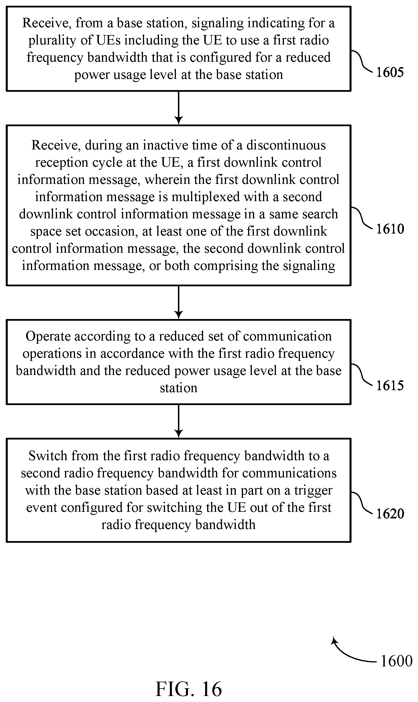 Patent US11778549 Figure 16 – Bandwidth part control for network power saving