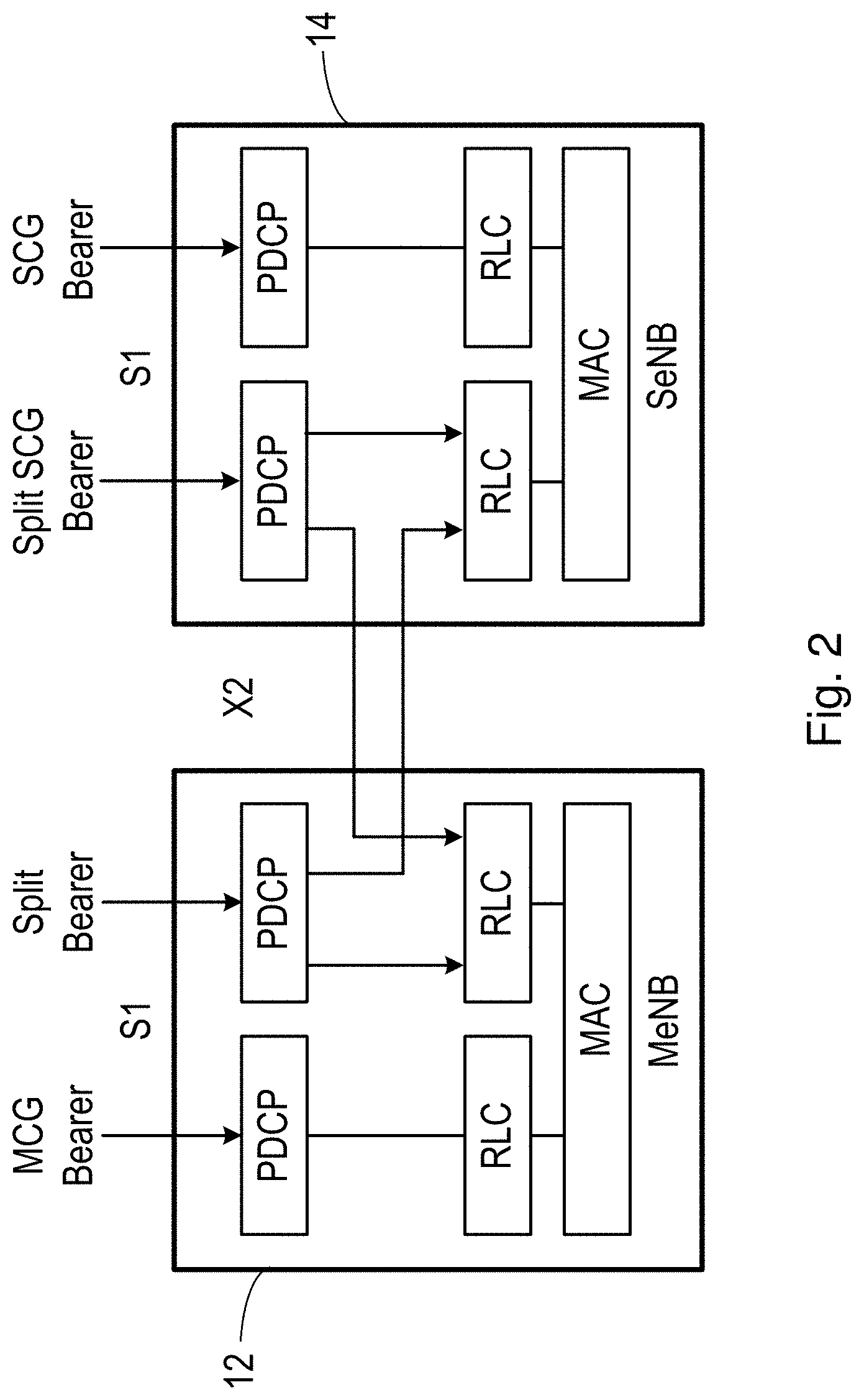 Patent US11778550 Figure 2 – Methods and apparatus relating to inactive mode in a wireless communications network