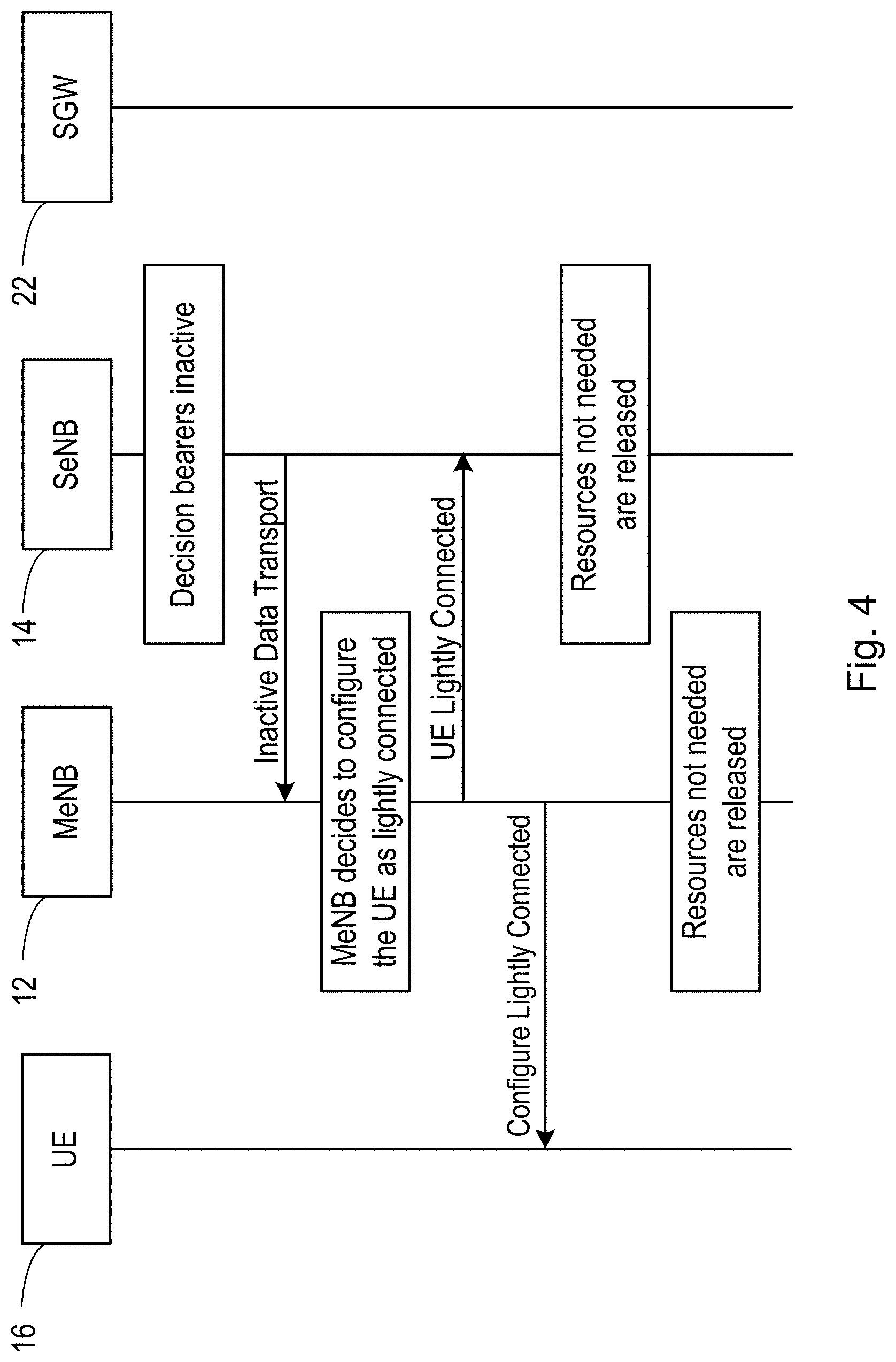 Patent US11778550 Figure 4 – Methods and apparatus relating to inactive mode in a wireless communications network