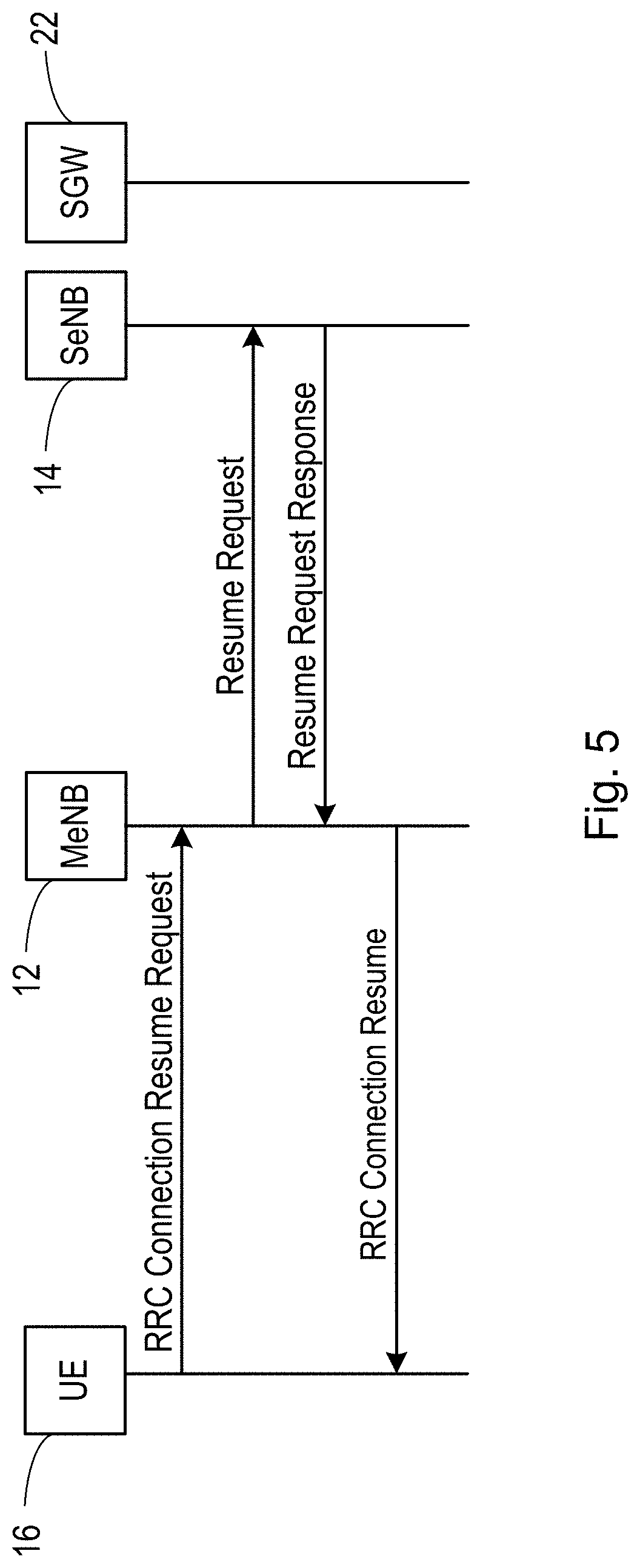 Patent US11778550 Figure 5 – Methods and apparatus relating to inactive mode in a wireless communications network