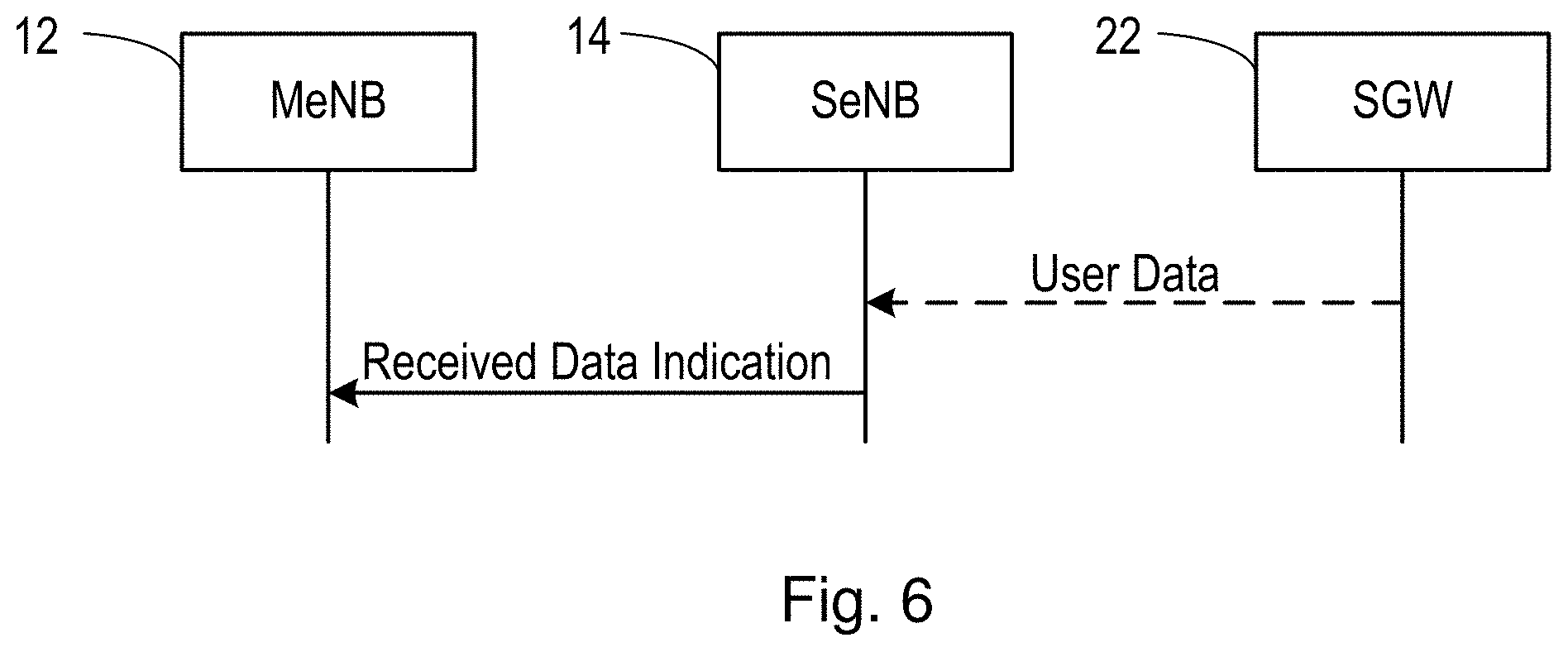 Patent US11778550 Figure 6 – Methods and apparatus relating to inactive mode in a wireless communications network