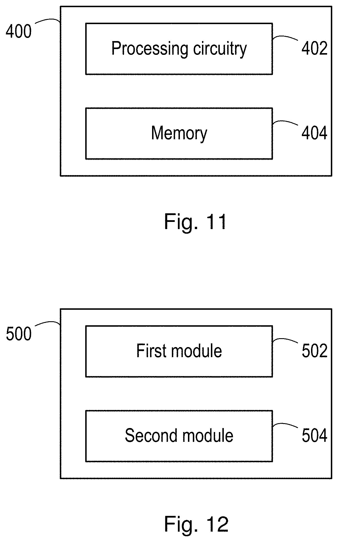 Patent US11778550 Figure 11 – Methods and apparatus relating to inactive mode in a wireless communications network