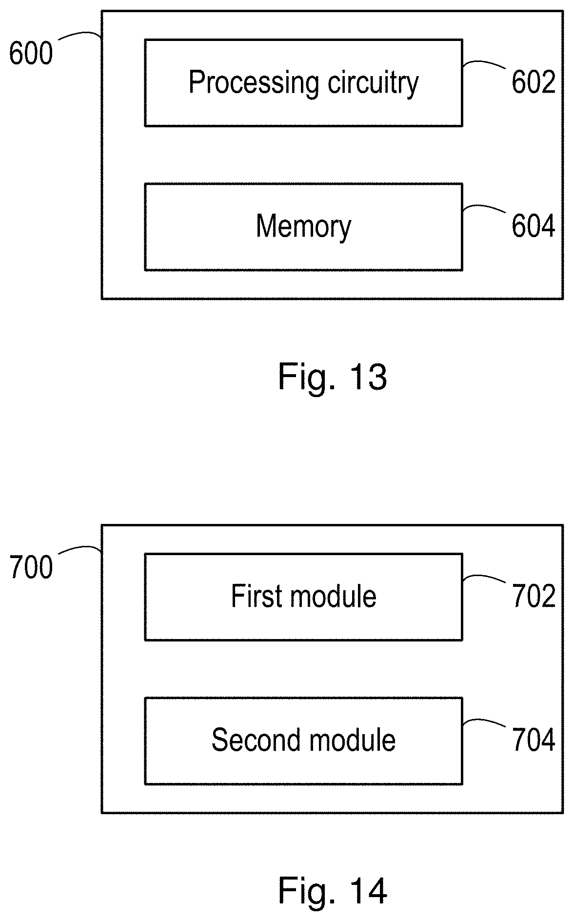 Patent US11778550 Figure 12 – Methods and apparatus relating to inactive mode in a wireless communications network