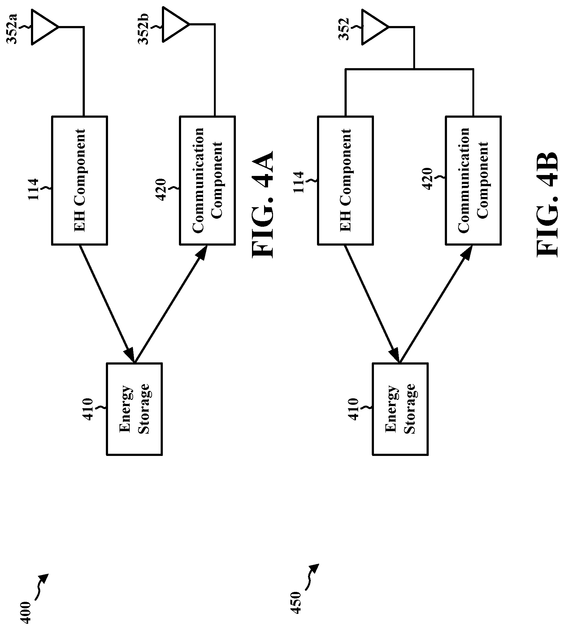 Patent US11778551 Figure 4 – Radio frequency energy harvesting indication signal