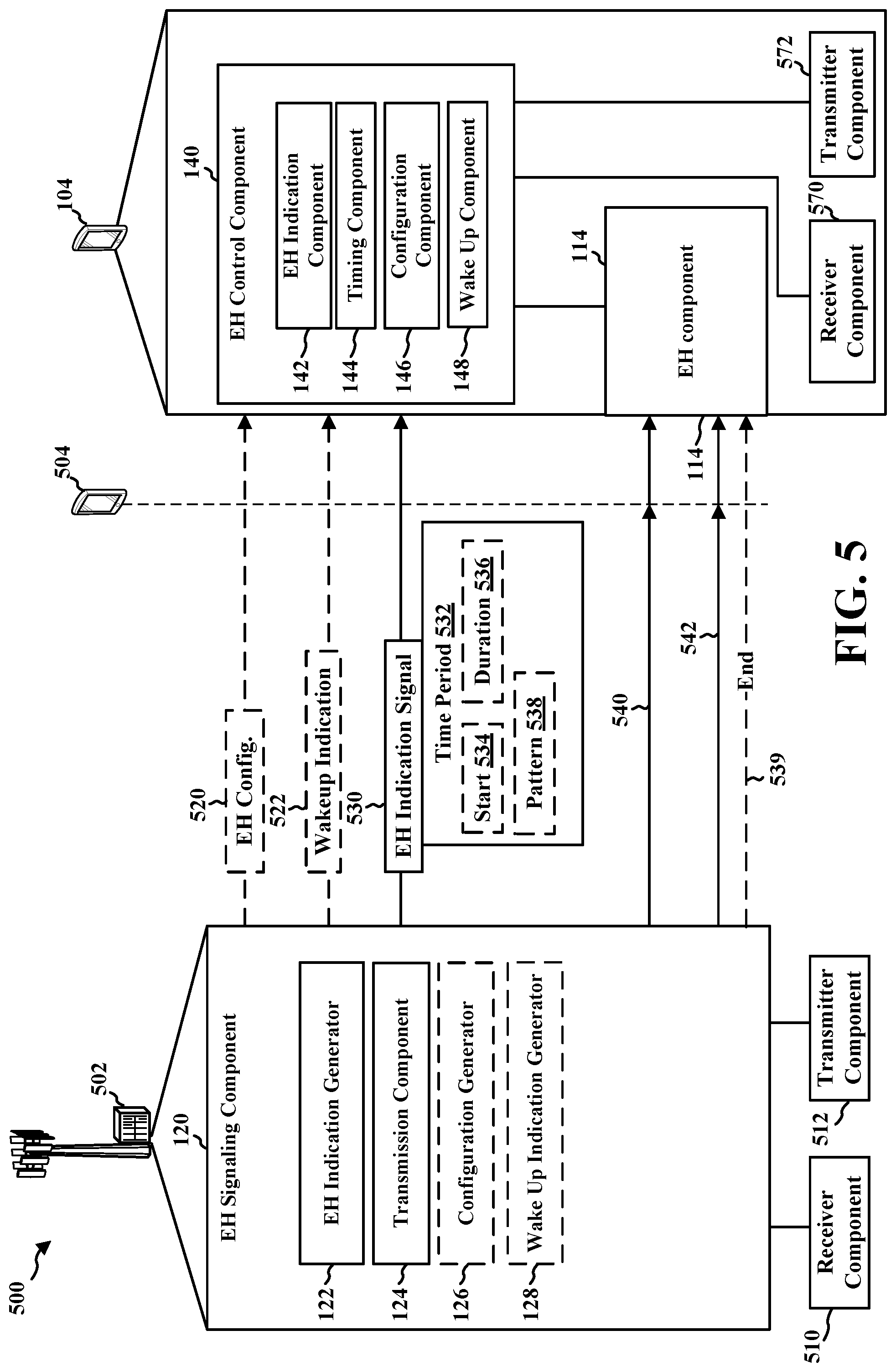 Patent US11778551 Figure 5 – Radio frequency energy harvesting indication signal