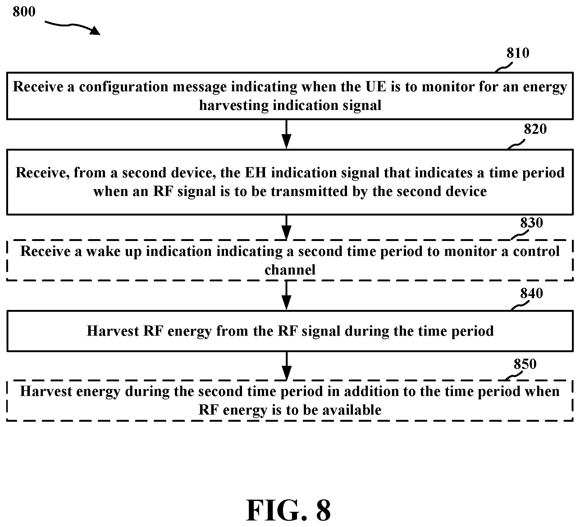 Patent US11778551 Figure 8 – Radio frequency energy harvesting indication signal