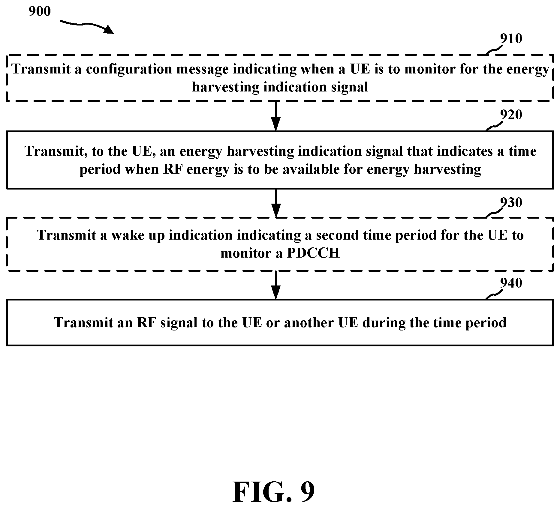 Patent US11778551 Figure 9 – Radio frequency energy harvesting indication signal