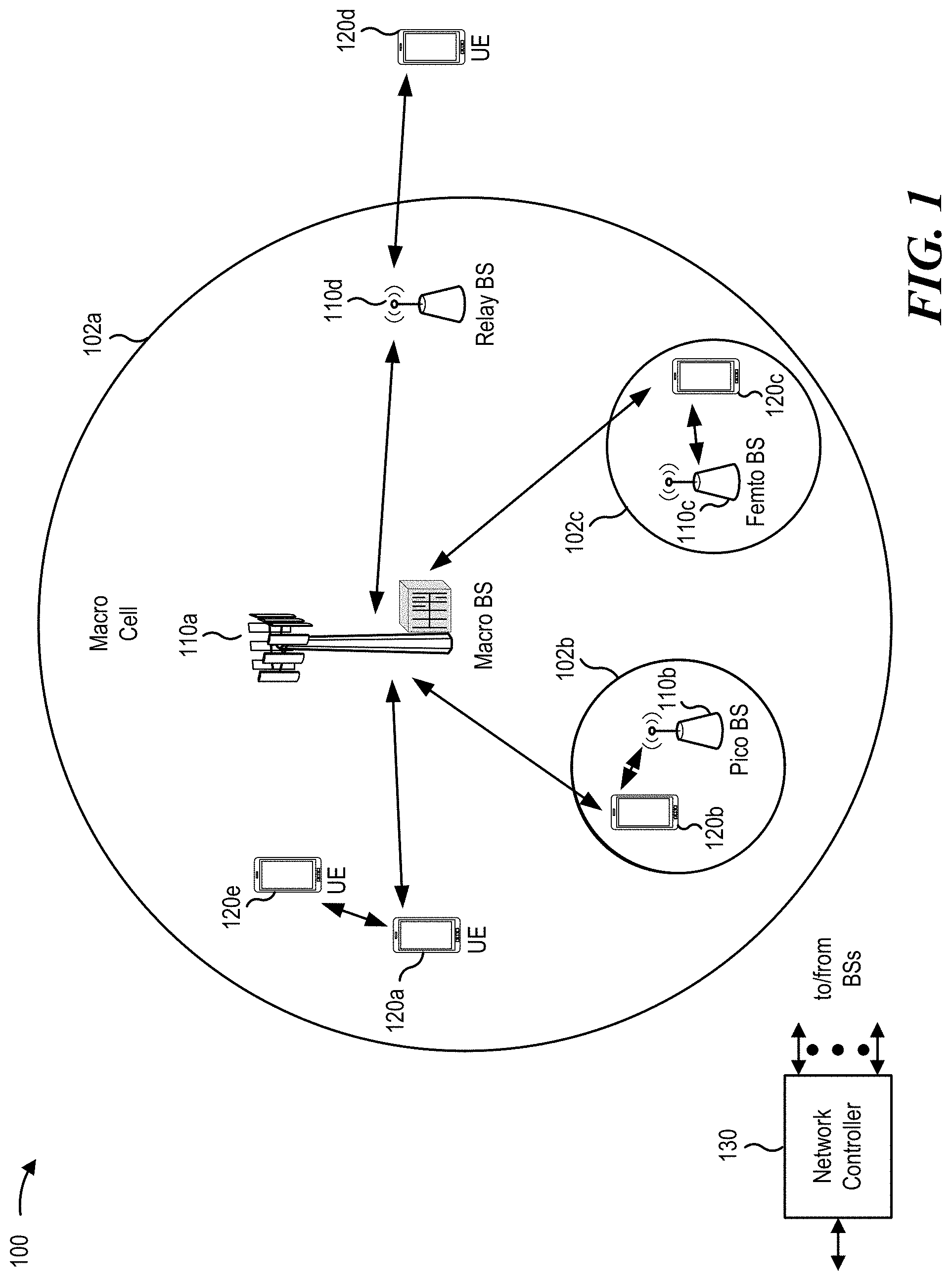 Patent US11778552 Figure 1 – Tracking reference signal (TRS) for idle mode user equipment (UE)